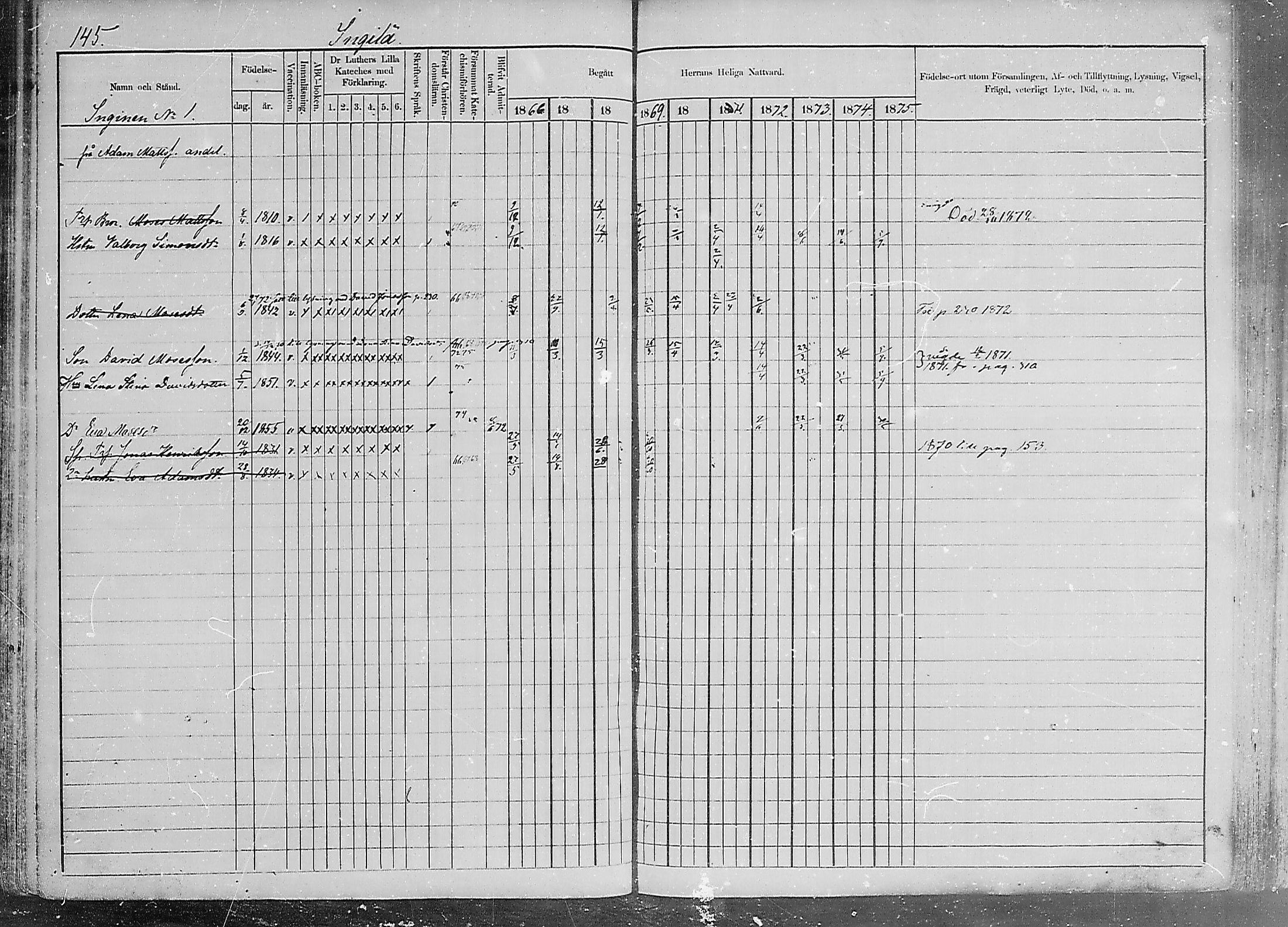[ ../kirjat/Kirkonkirjat/luumaki/rippikirja_1866-1875_mko493-511/kuvat/144.jpg ]