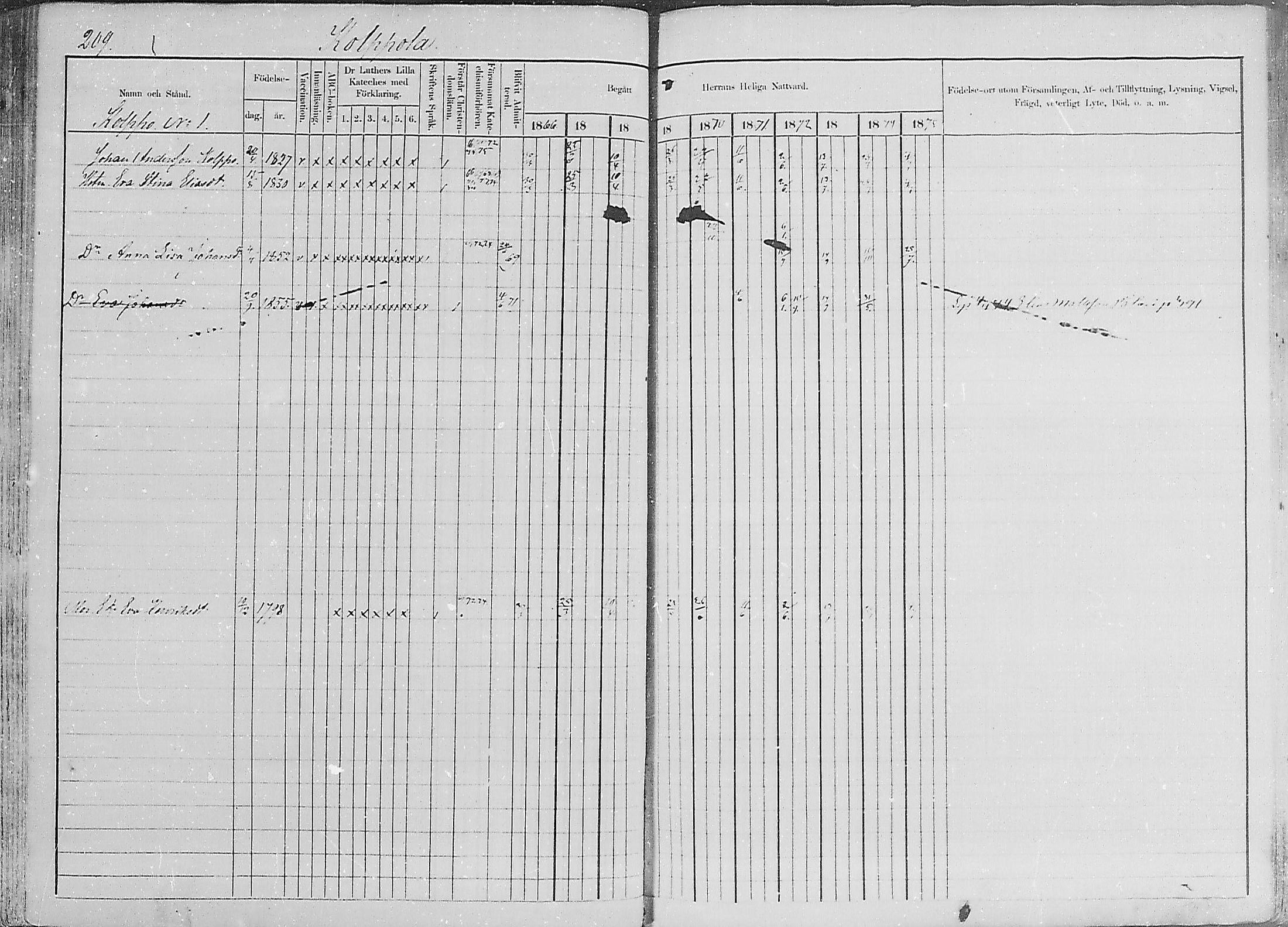 [ ../kirjat/Kirkonkirjat/luumaki/rippikirja_1866-1875_mko493-511/kuvat/208.jpg ]