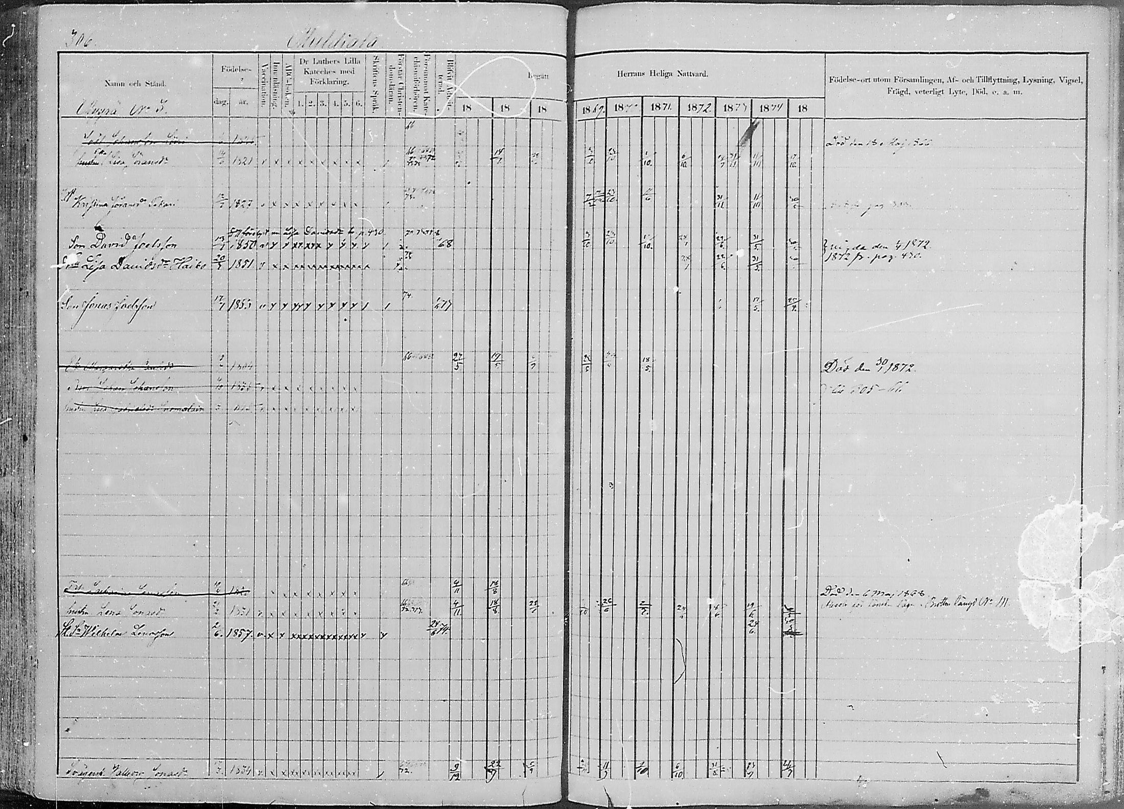 [ ../kirjat/Kirkonkirjat/luumaki/rippikirja_1866-1875_mko493-511/kuvat/305.jpg ]