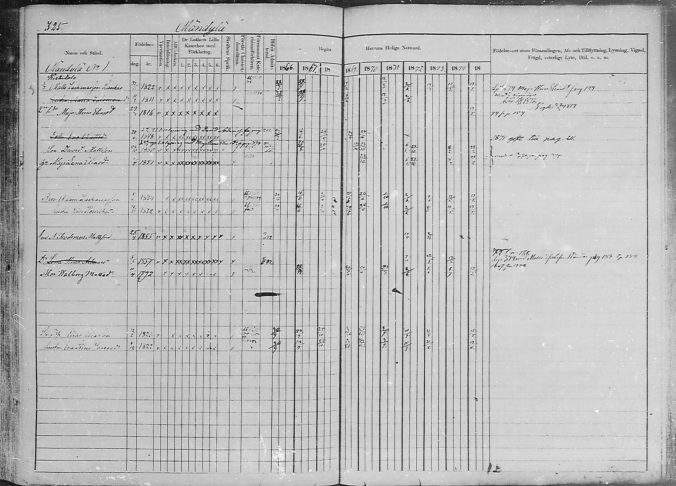 [ ../kirjat/Kirkonkirjat/luumaki/rippikirja_1866-1875_mko493-511/kuvat/324.jpg ]