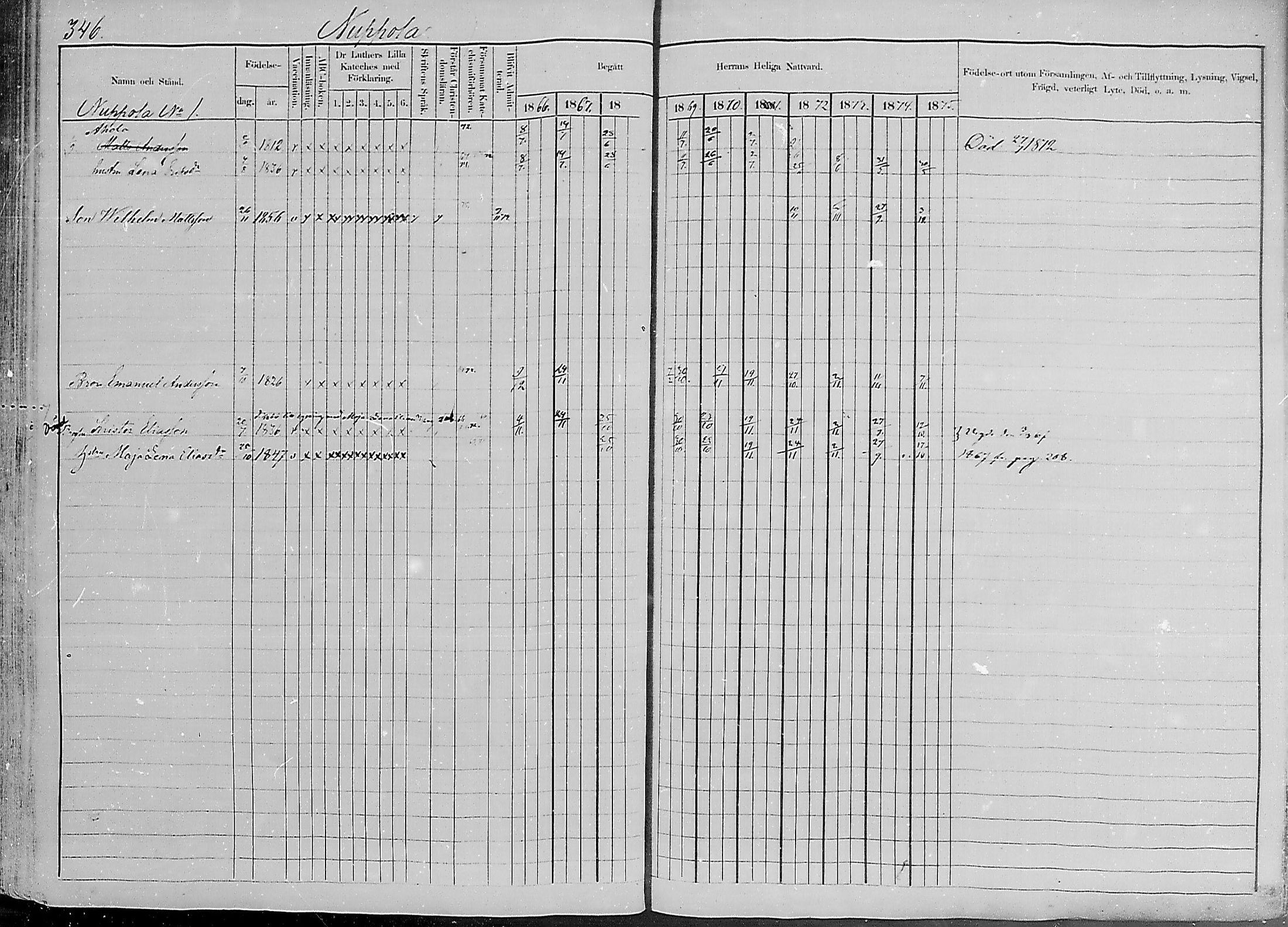 [ ../kirjat/Kirkonkirjat/luumaki/rippikirja_1866-1875_mko493-511/kuvat/345.jpg ]