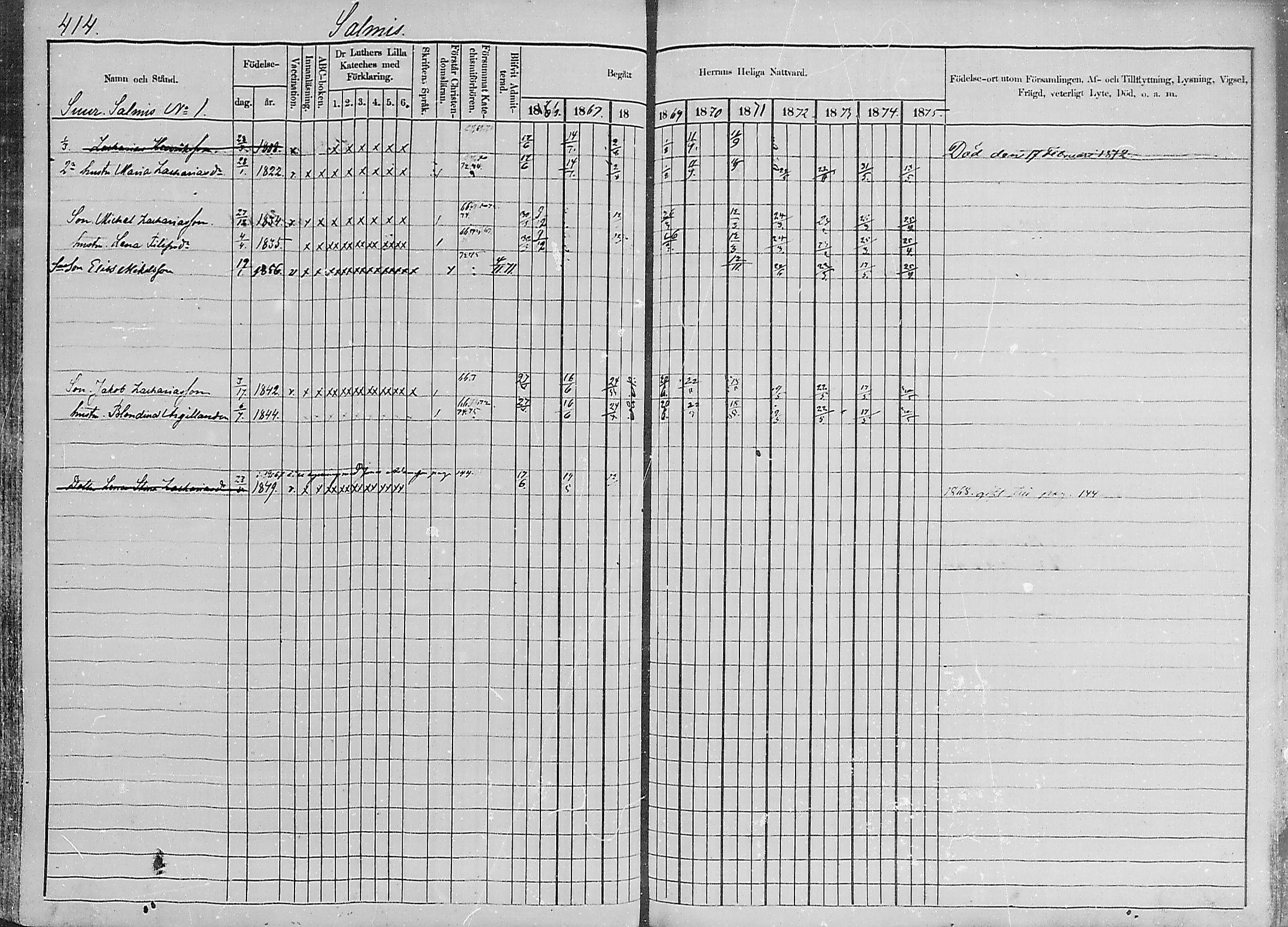 [ ../kirjat/Kirkonkirjat/luumaki/rippikirja_1866-1875_mko493-511/kuvat/413.jpg ]
