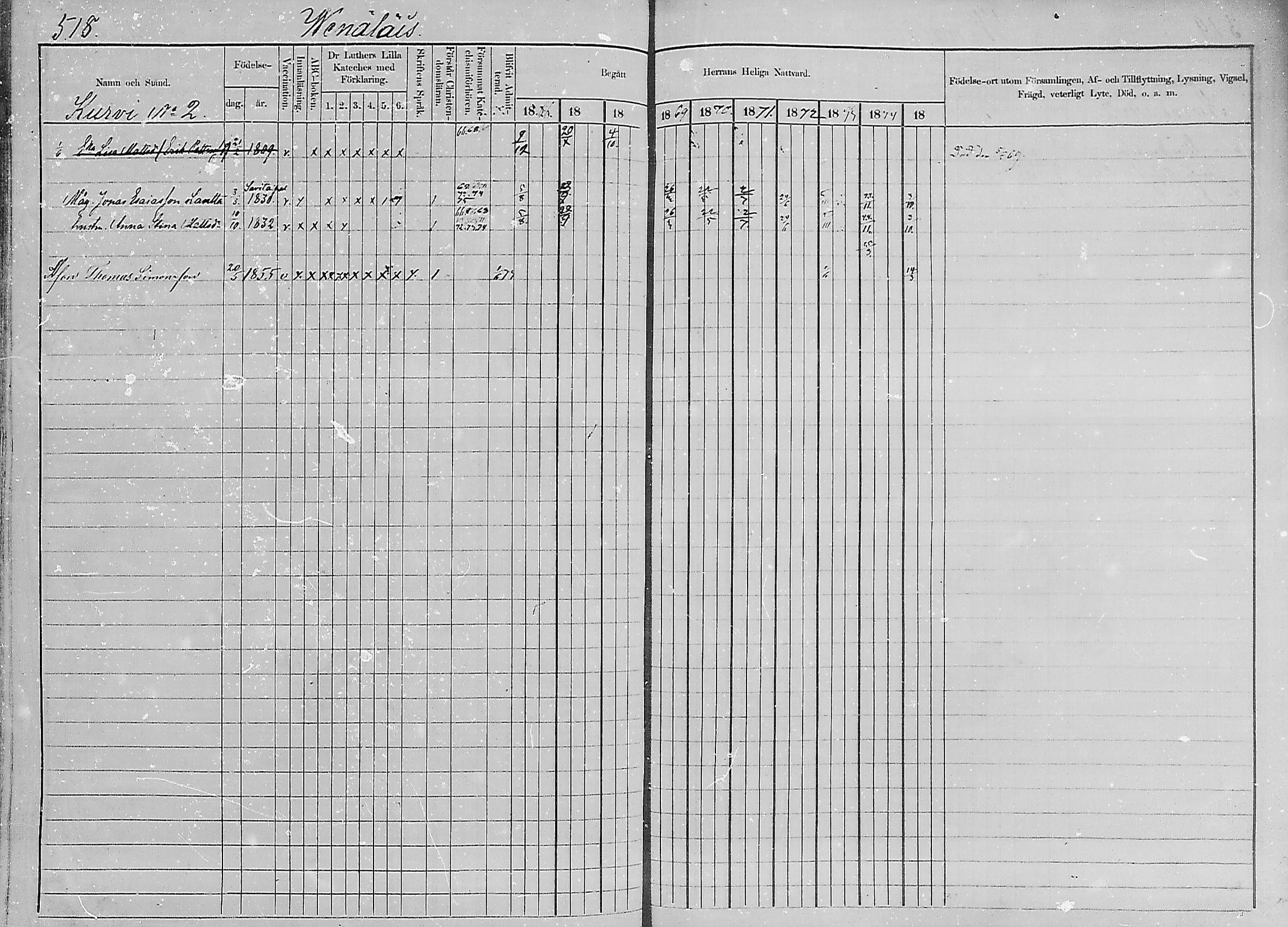 [ ../kirjat/Kirkonkirjat/luumaki/rippikirja_1866-1875_mko493-511/kuvat/517.jpg ]