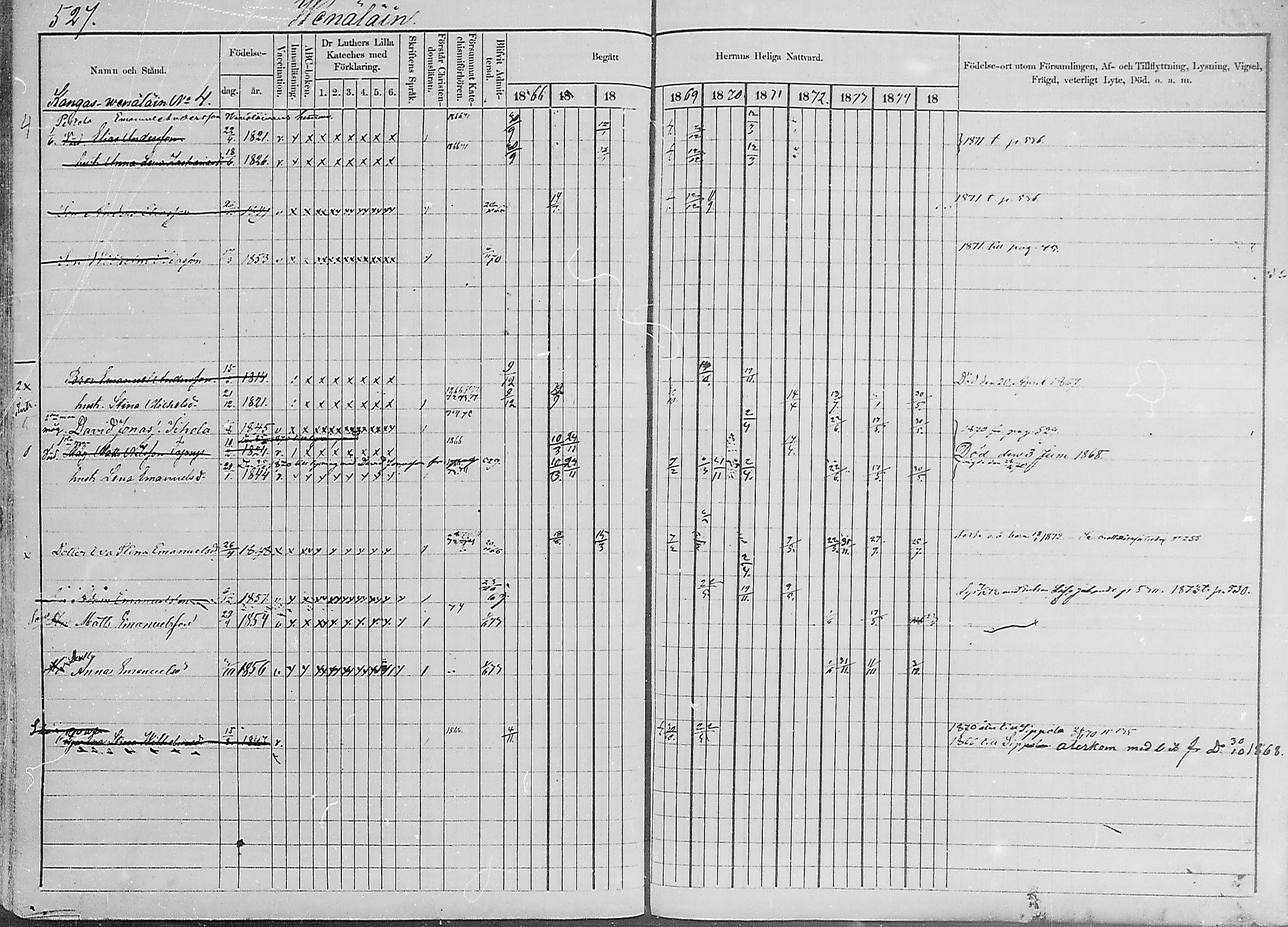 [ ../kirjat/Kirkonkirjat/luumaki/rippikirja_1866-1875_mko493-511/kuvat/526.jpg ]