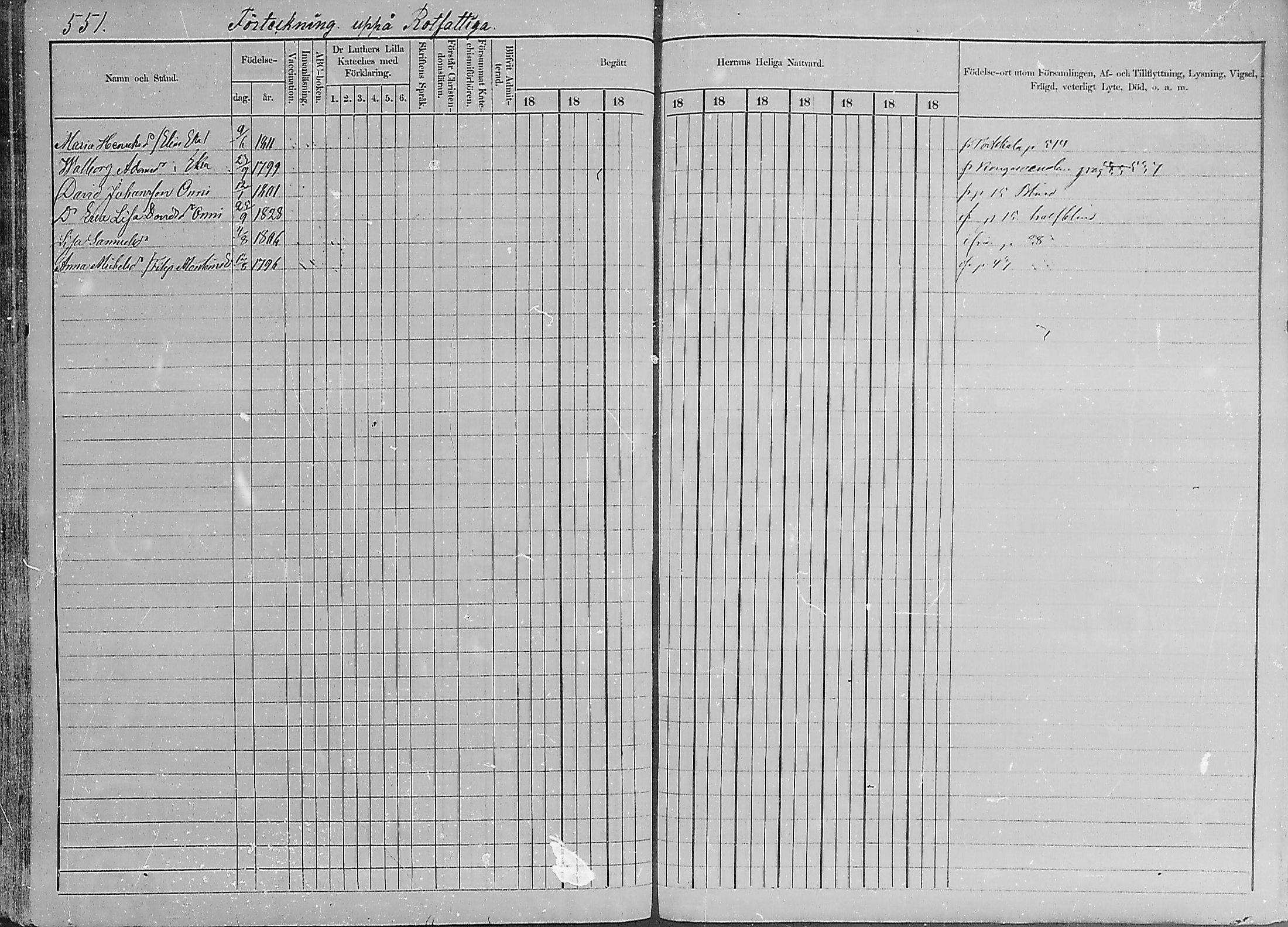 [ ../kirjat/Kirkonkirjat/luumaki/rippikirja_1866-1875_mko493-511/kuvat/548.jpg ]