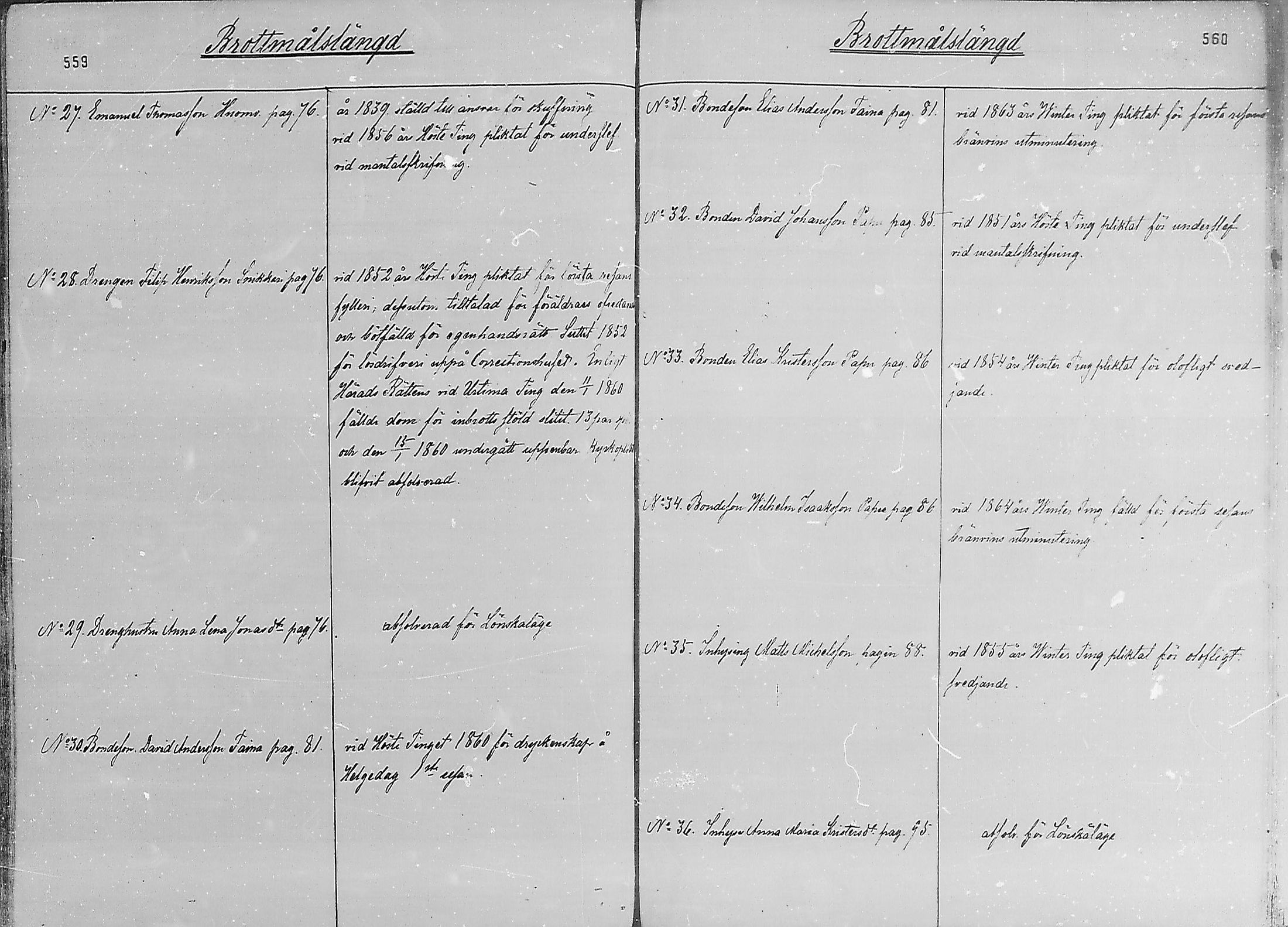 [ ../kirjat/Kirkonkirjat/luumaki/rippikirja_1866-1875_mko493-511/kuvat/552.jpg ]
