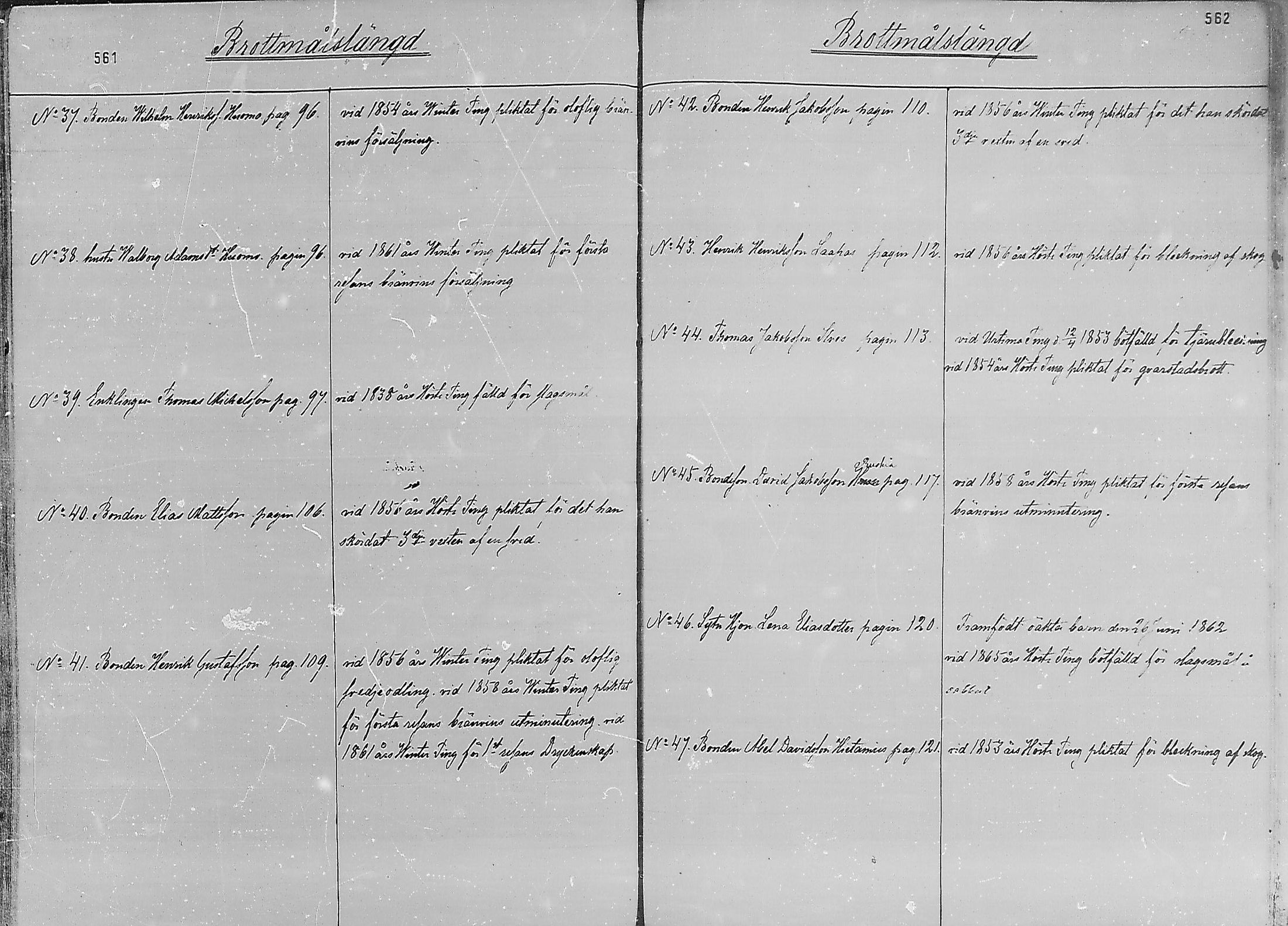 [ ../kirjat/Kirkonkirjat/luumaki/rippikirja_1866-1875_mko493-511/kuvat/553.jpg ]