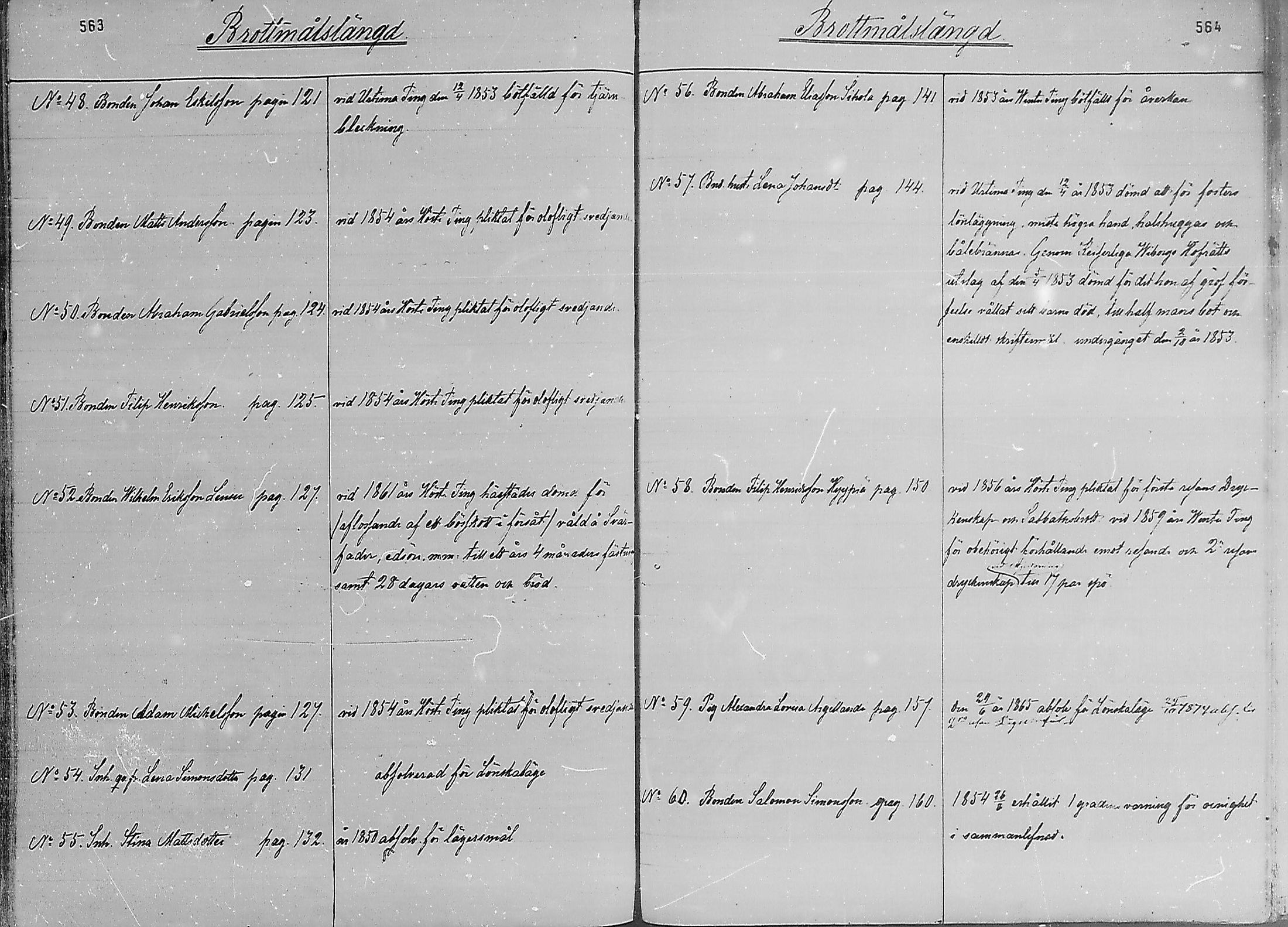 [ ../kirjat/Kirkonkirjat/luumaki/rippikirja_1866-1875_mko493-511/kuvat/554.jpg ]