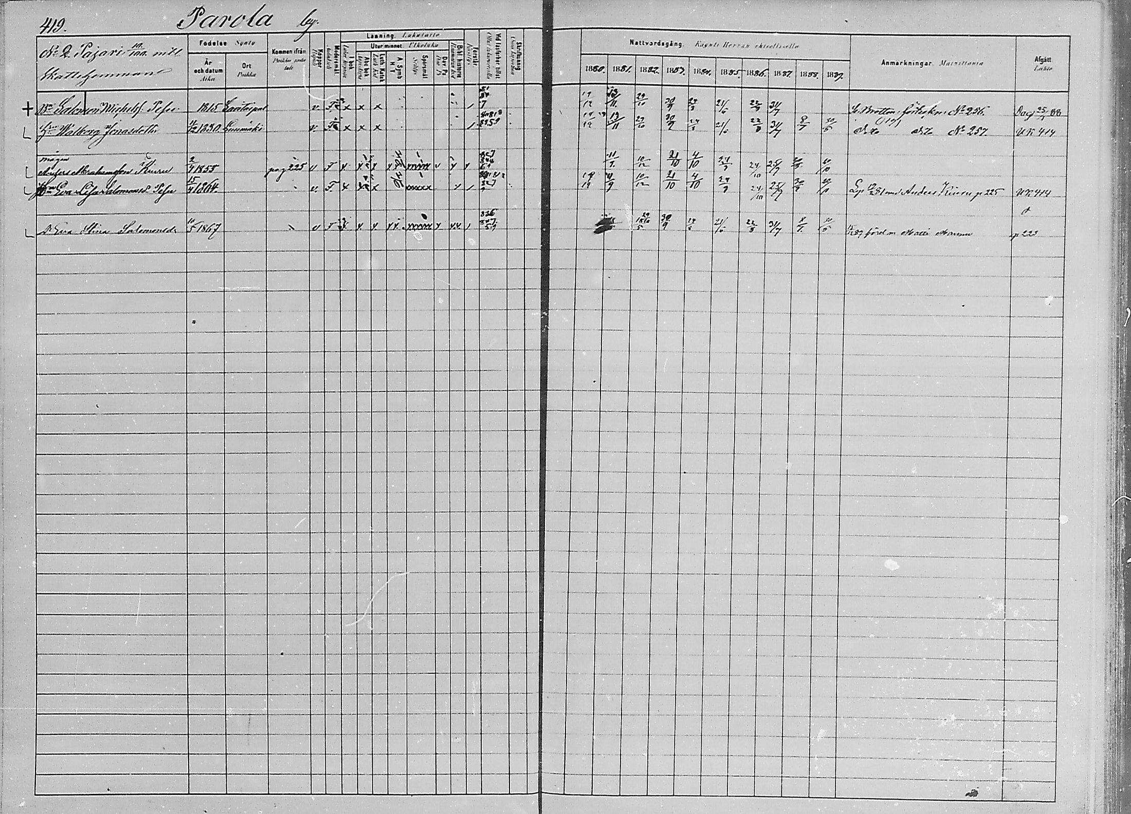 [ ../kirjat/Kirkonkirjat/luumaki/rippikirja_1880-1889_mko542-552/kuvat/143.jpg ]