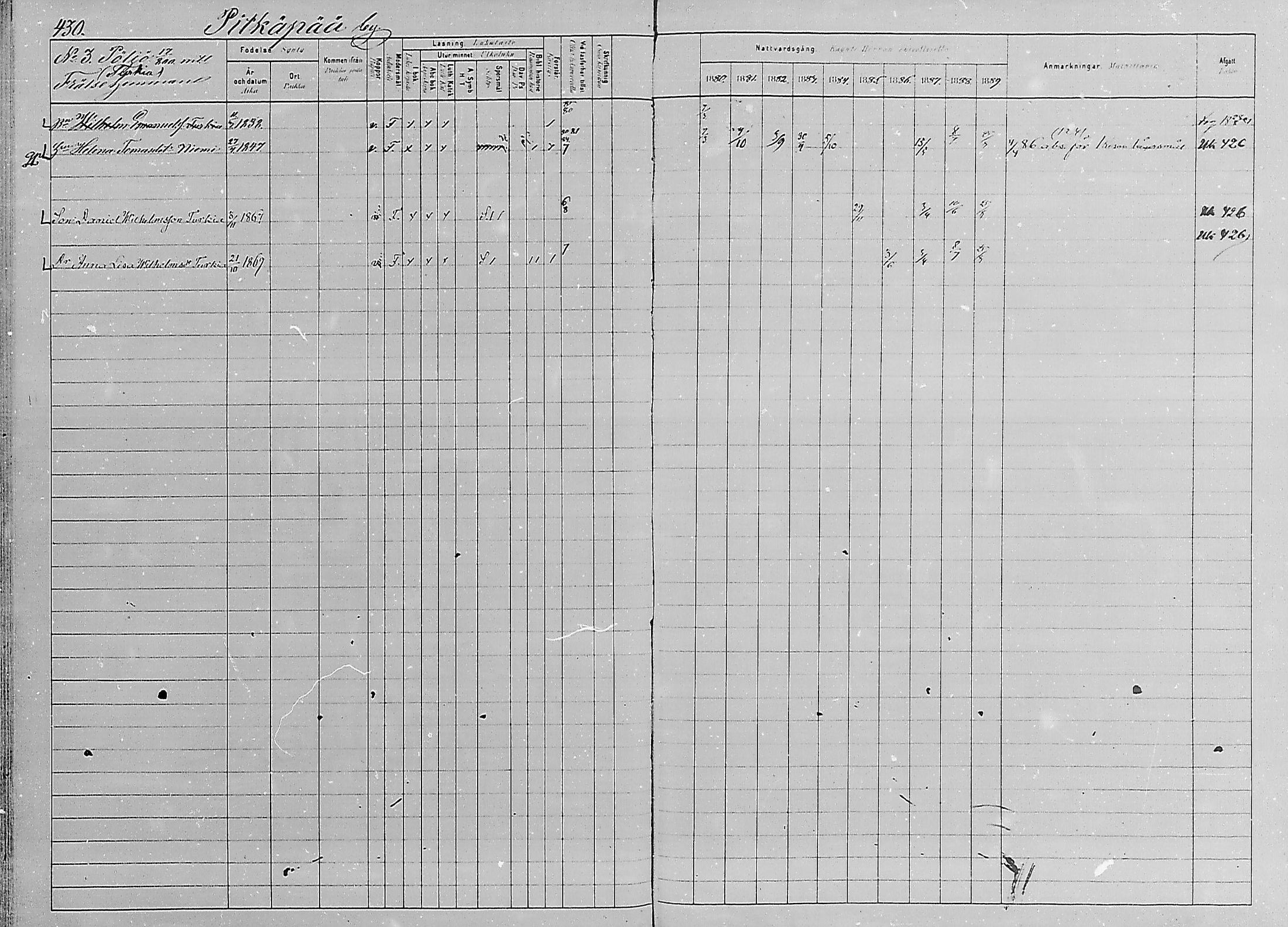 [ ../kirjat/Kirkonkirjat/luumaki/rippikirja_1880-1889_mko542-552/kuvat/152.jpg ]