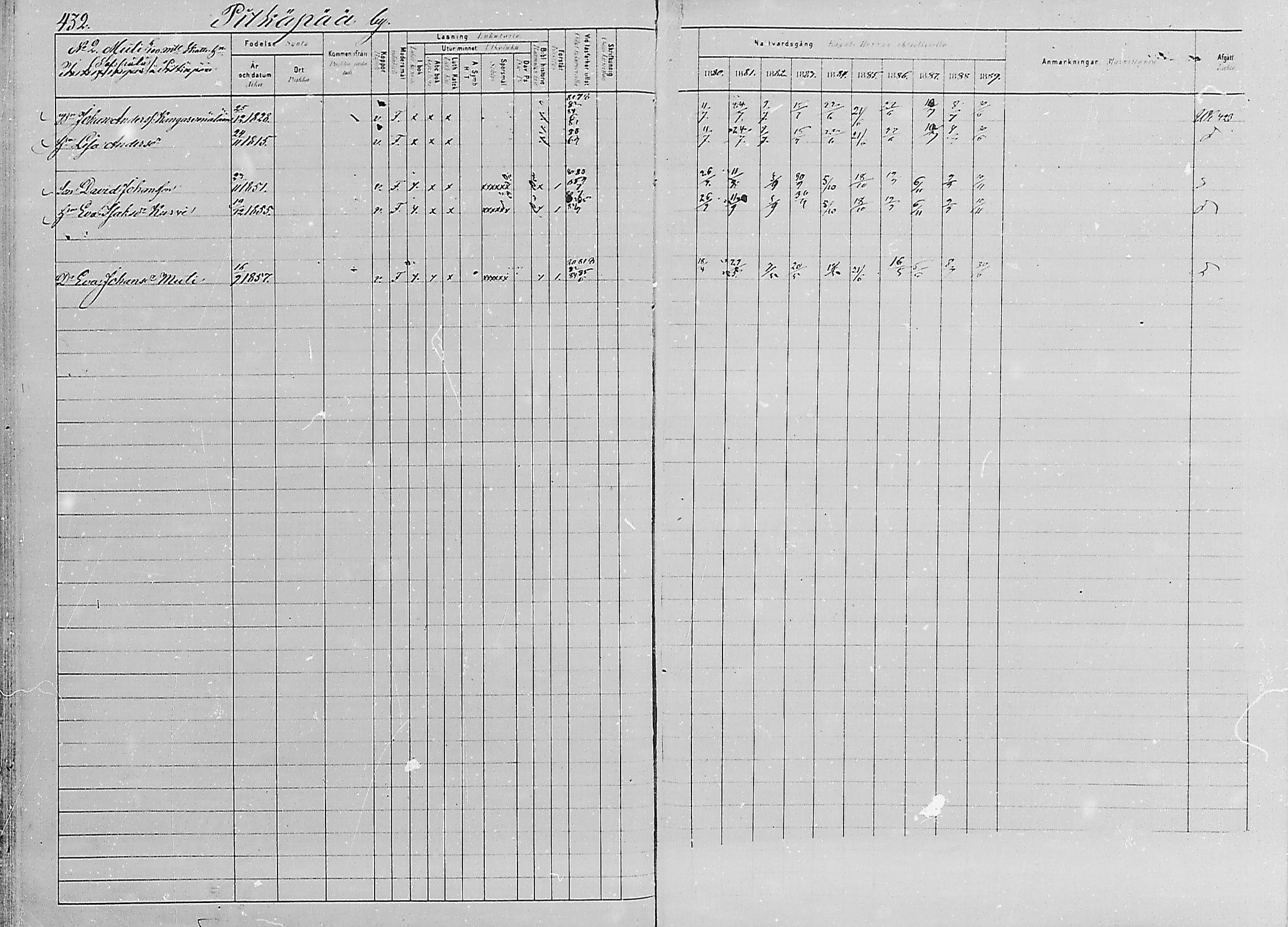 [ ../kirjat/Kirkonkirjat/luumaki/rippikirja_1880-1889_mko542-552/kuvat/154.jpg ]