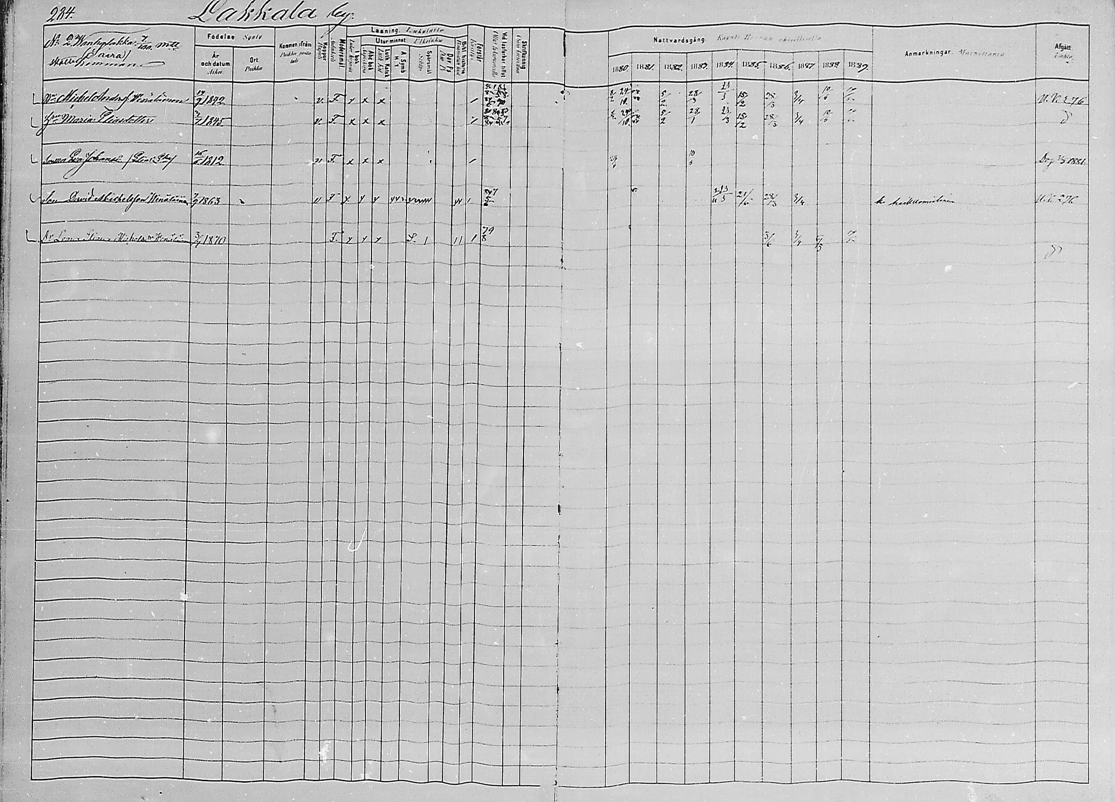 [ ../kirjat/Kirkonkirjat/luumaki/rippikirja_1880-1889_mko542-552/kuvat/16.jpg ]