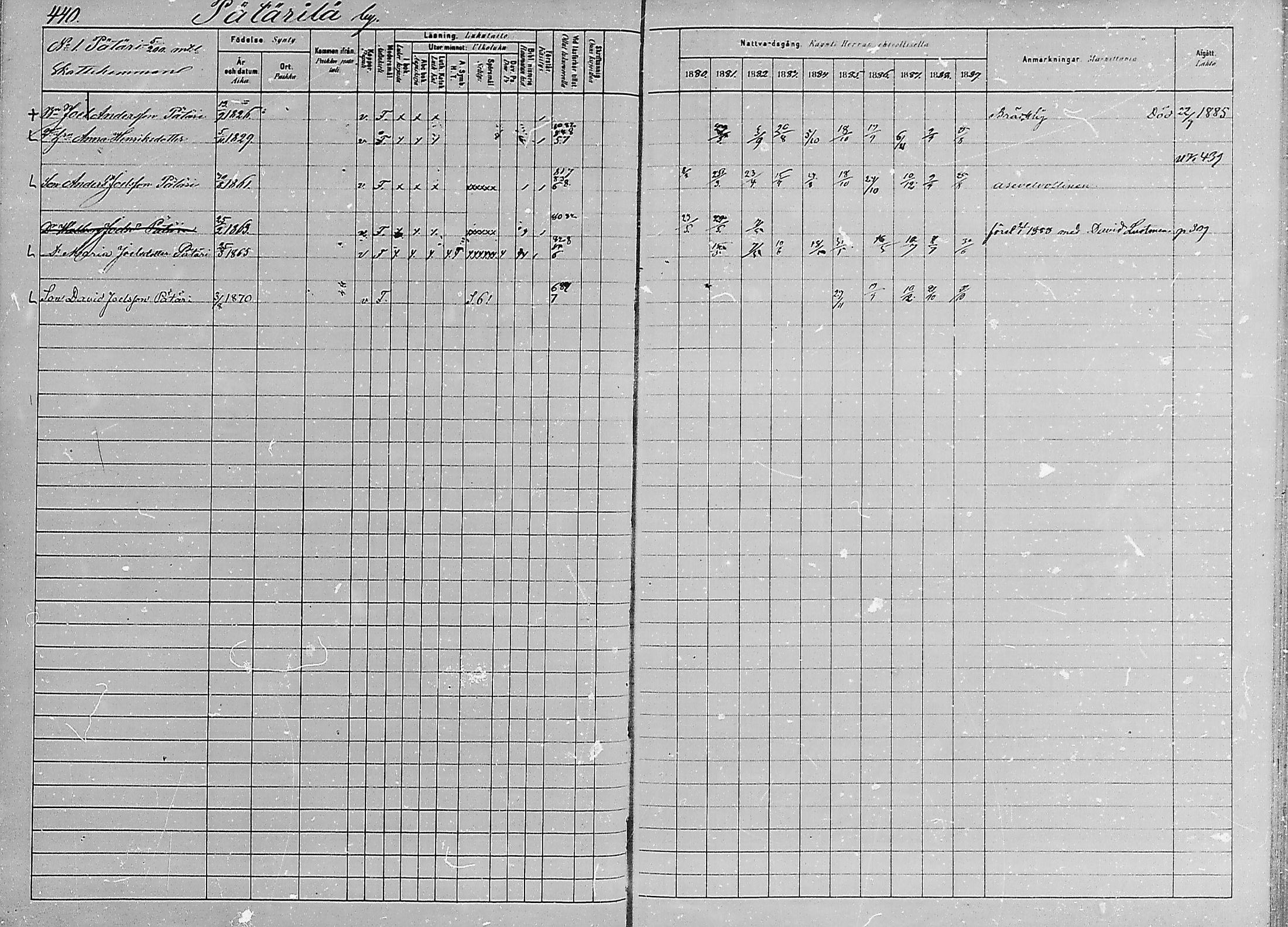 [ ../kirjat/Kirkonkirjat/luumaki/rippikirja_1880-1889_mko542-552/kuvat/162.jpg ]