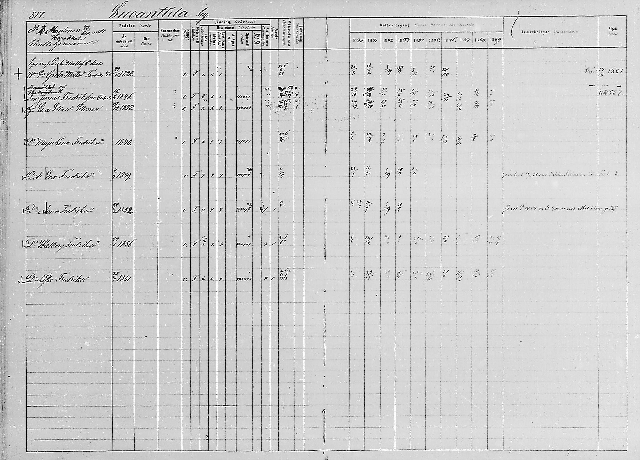 [ ../kirjat/Kirkonkirjat/luumaki/rippikirja_1880-1889_mko542-552/kuvat/237.jpg ]
