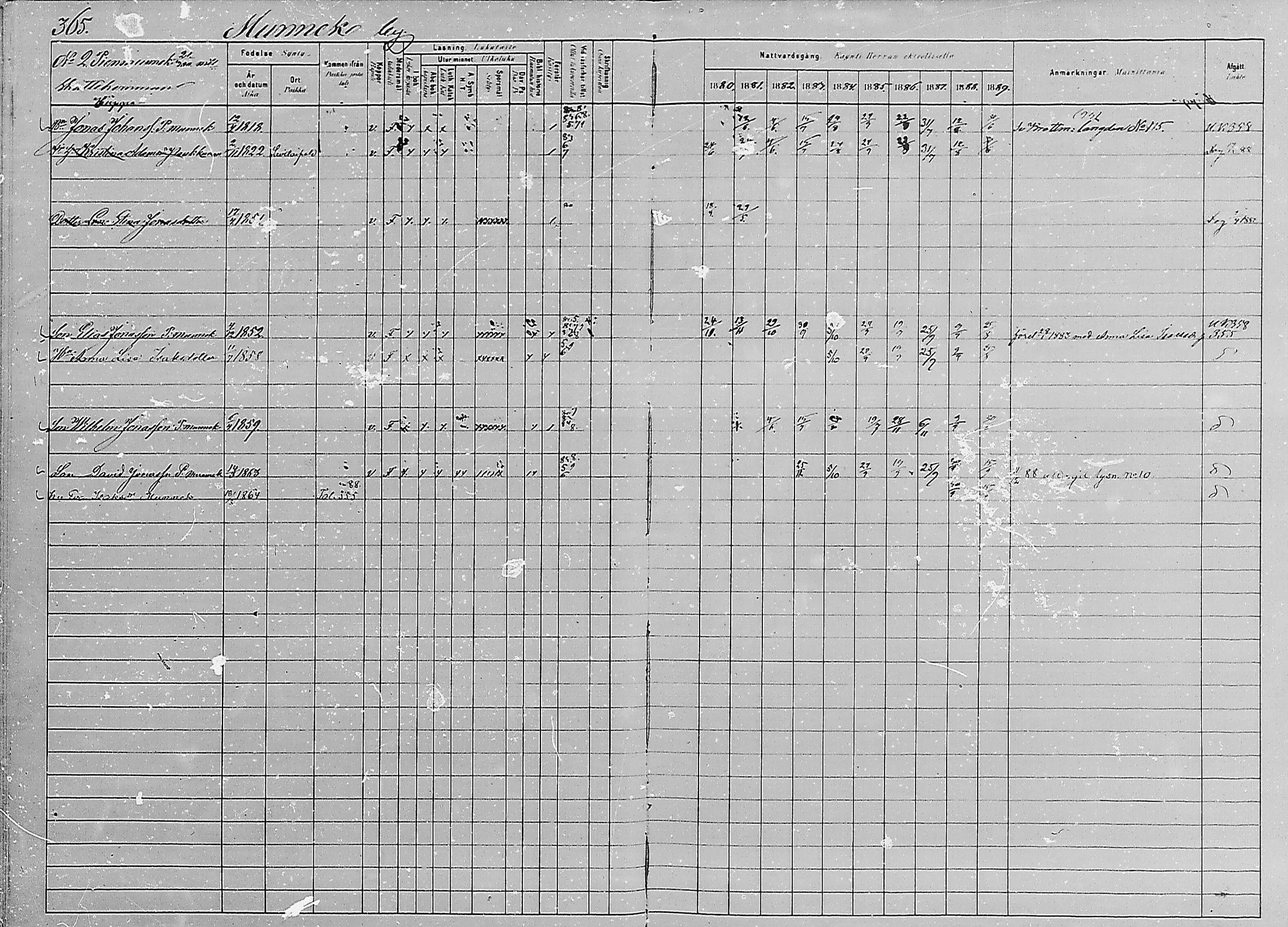 [ ../kirjat/Kirkonkirjat/luumaki/rippikirja_1880-1889_mko542-552/kuvat/91.jpg ]