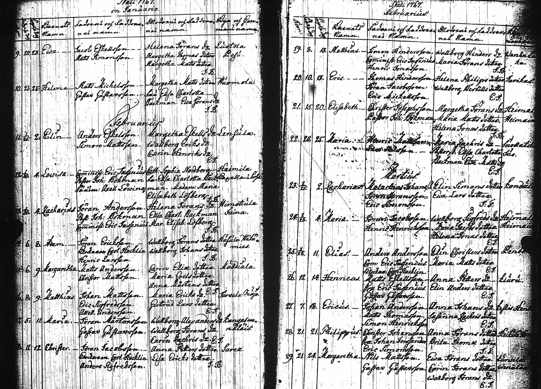 [ ../kirjat/Kirkonkirjat/luumaki/syntyneet-vihityt-kuolleet_1766-1793_uk884/kuvat/10.jpg ]