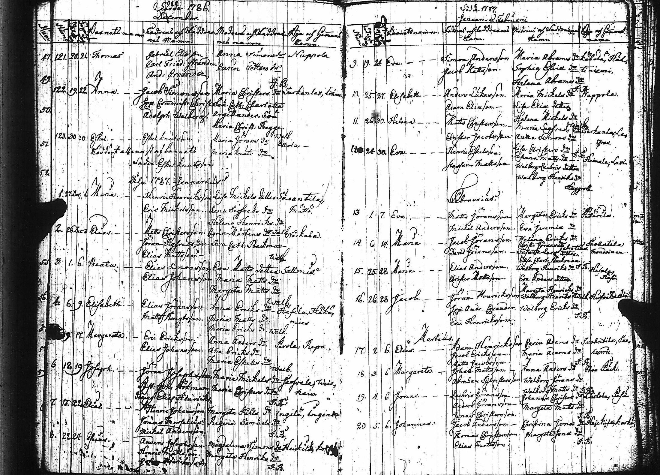[ ../kirjat/Kirkonkirjat/luumaki/syntyneet-vihityt-kuolleet_1766-1793_uk884/kuvat/103.jpg ]