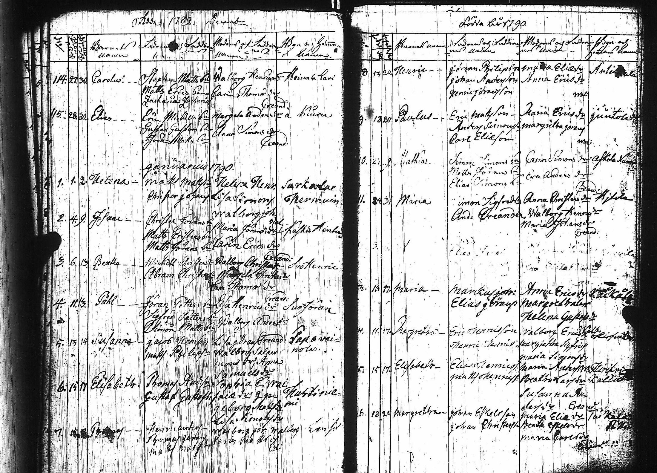 [ ../kirjat/Kirkonkirjat/luumaki/syntyneet-vihityt-kuolleet_1766-1793_uk884/kuvat/119.jpg ]