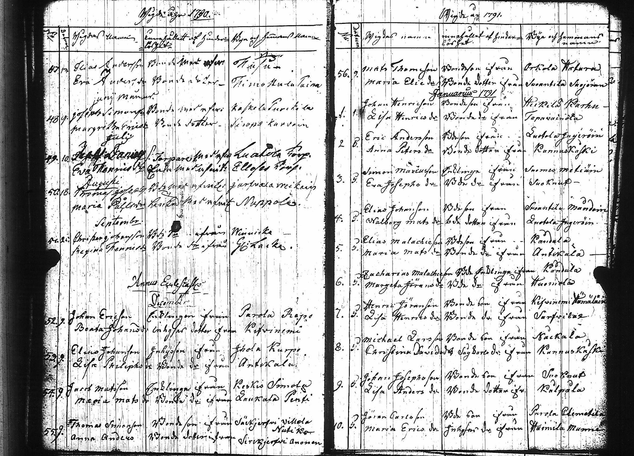 [ ../kirjat/Kirkonkirjat/luumaki/syntyneet-vihityt-kuolleet_1766-1793_uk884/kuvat/154.jpg ]