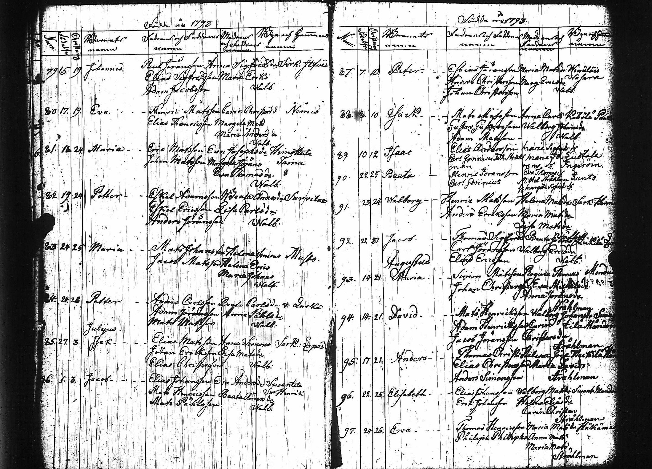 [ ../kirjat/Kirkonkirjat/luumaki/syntyneet-vihityt-kuolleet_1766-1793_uk884/kuvat/243.jpg ]