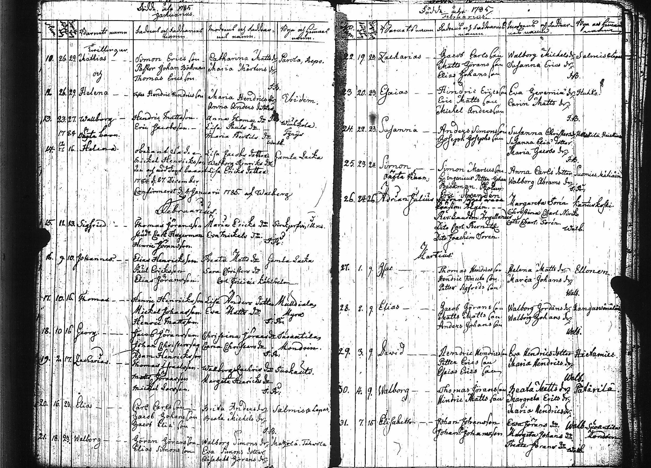 [ ../kirjat/Kirkonkirjat/luumaki/syntyneet-vihityt-kuolleet_1766-1793_uk884/kuvat/94.jpg ]