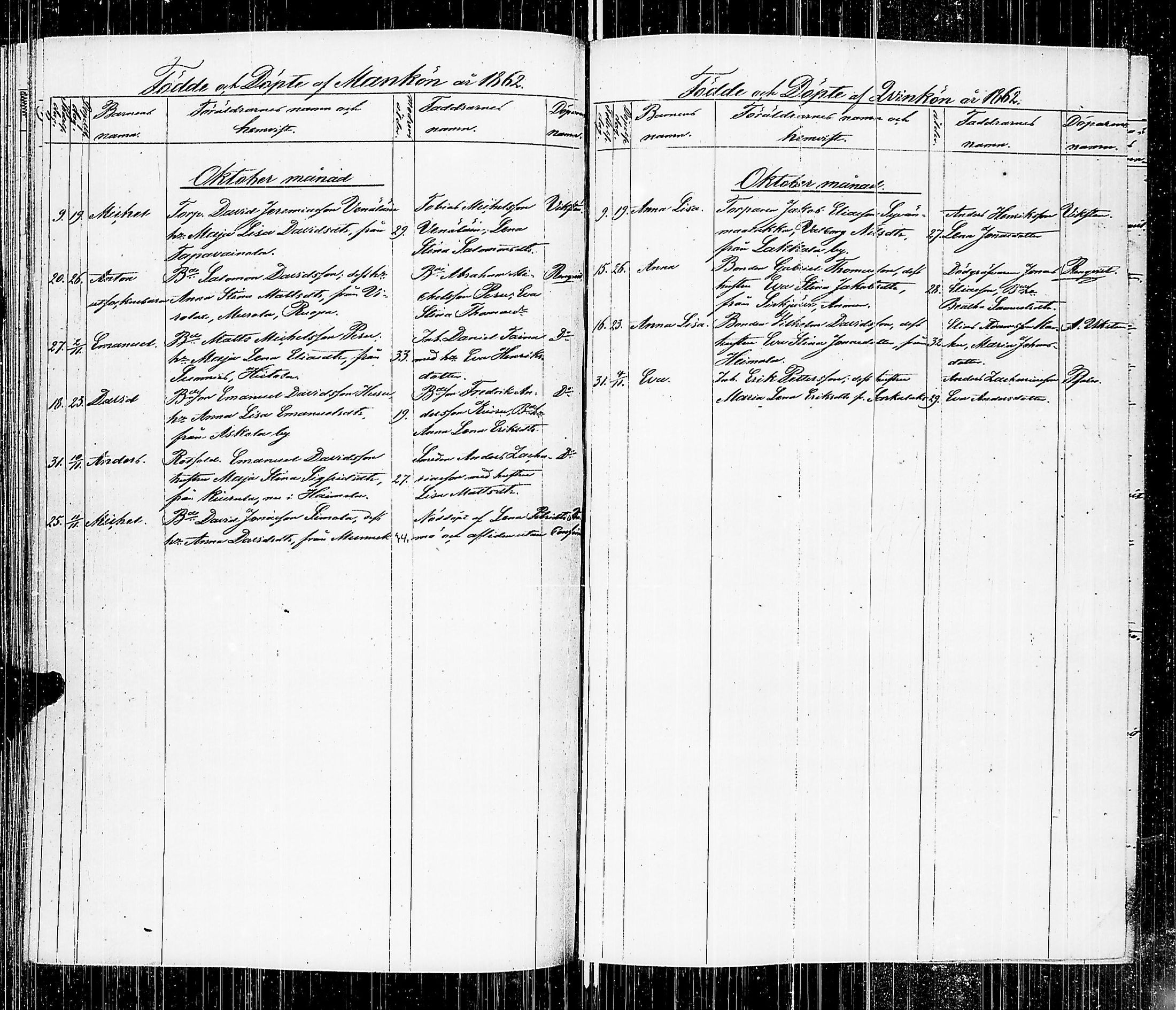 [ ../kirjat/Kirkonkirjat/luumaki/syntyneet-vihityt_1846-1873_uk885/kuvat/103.jpg ]