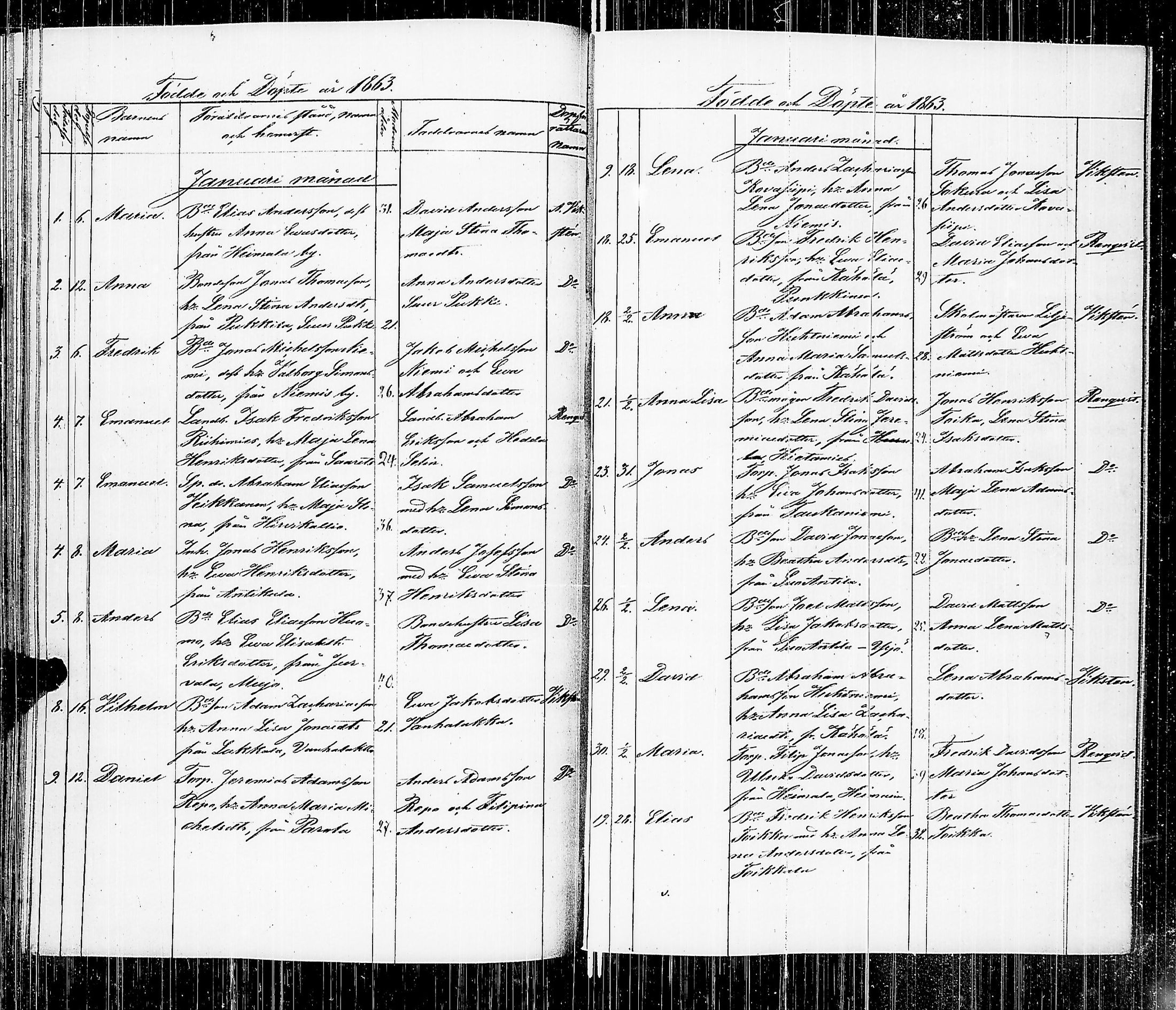 [ ../kirjat/Kirkonkirjat/luumaki/syntyneet-vihityt_1846-1873_uk885/kuvat/106.jpg ]