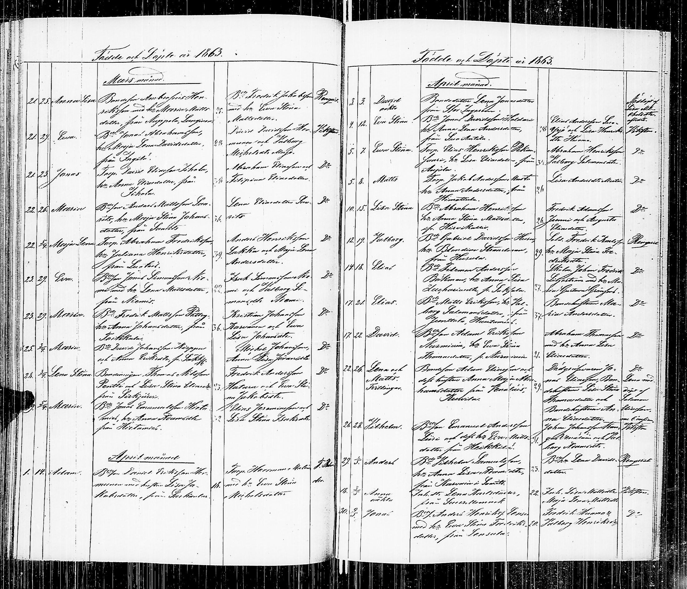[ ../kirjat/Kirkonkirjat/luumaki/syntyneet-vihityt_1846-1873_uk885/kuvat/109.jpg ]