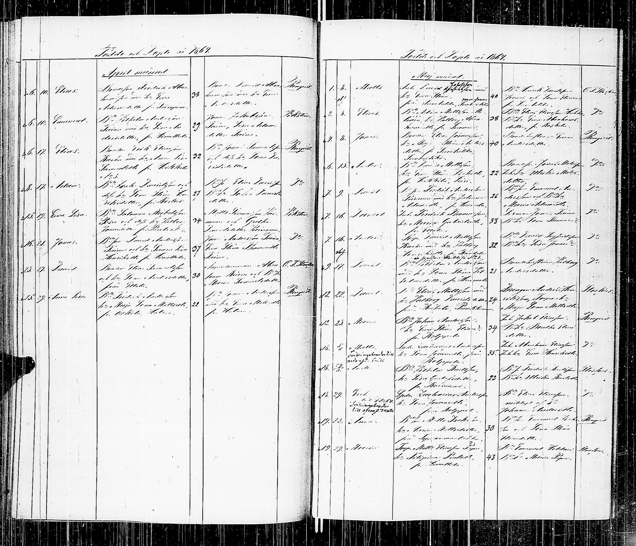 [ ../kirjat/Kirkonkirjat/luumaki/syntyneet-vihityt_1846-1873_uk885/kuvat/116.jpg ]