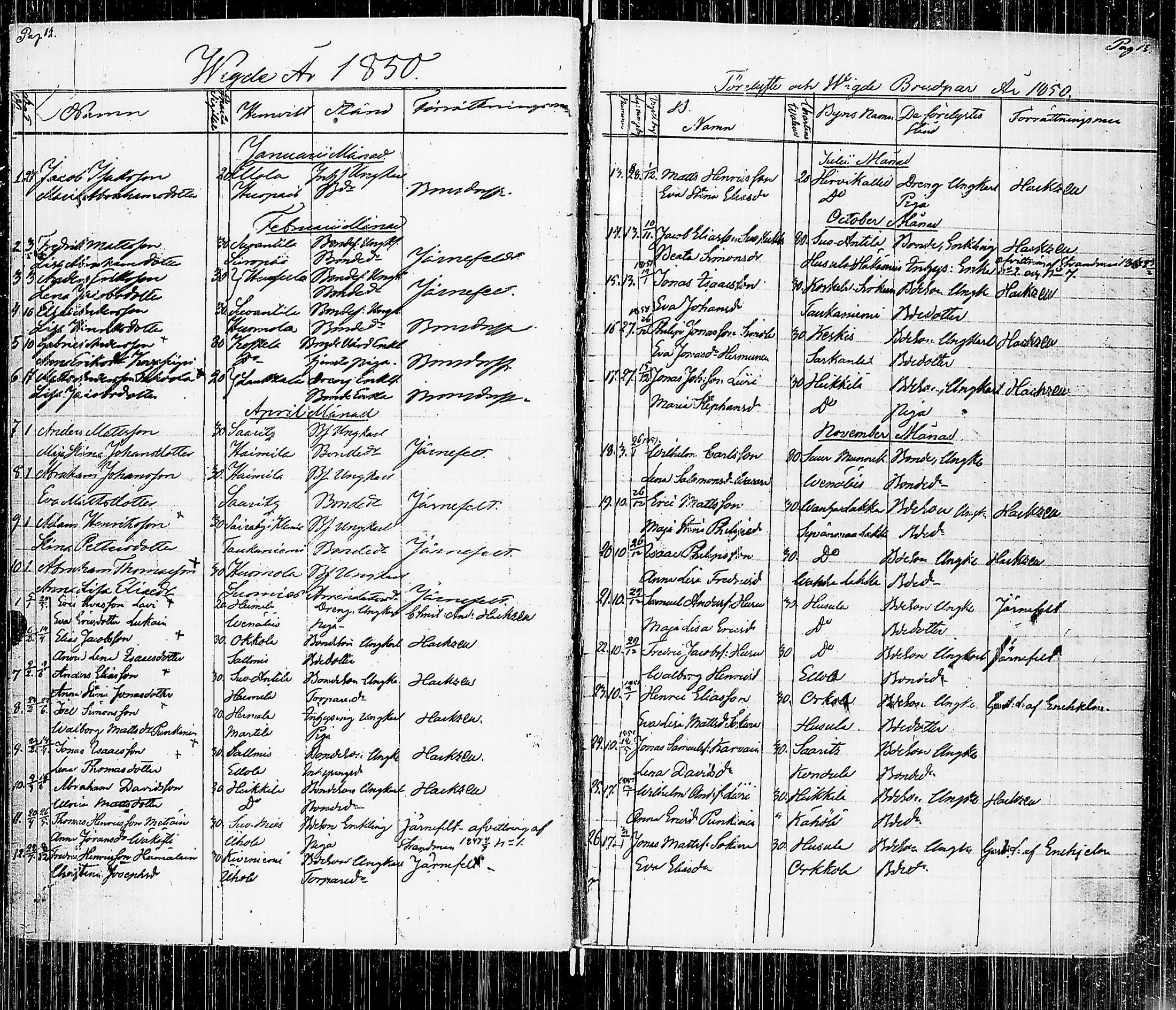 [ ../kirjat/Kirkonkirjat/luumaki/syntyneet-vihityt_1846-1873_uk885/kuvat/12.jpg ]