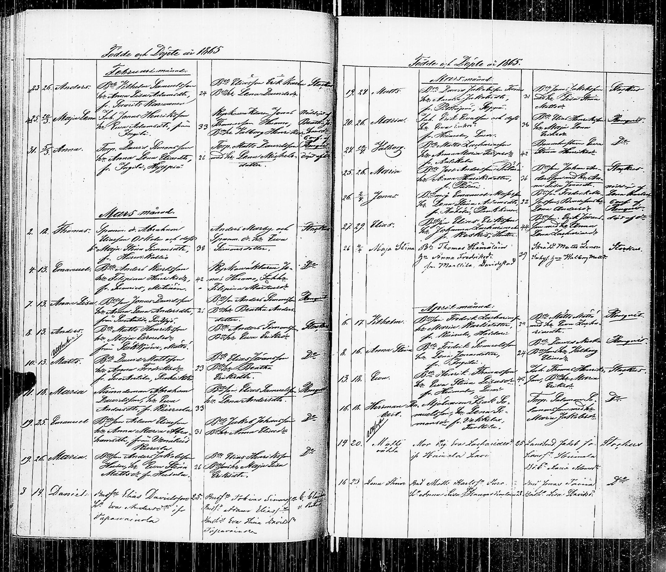 [ ../kirjat/Kirkonkirjat/luumaki/syntyneet-vihityt_1846-1873_uk885/kuvat/124.jpg ]