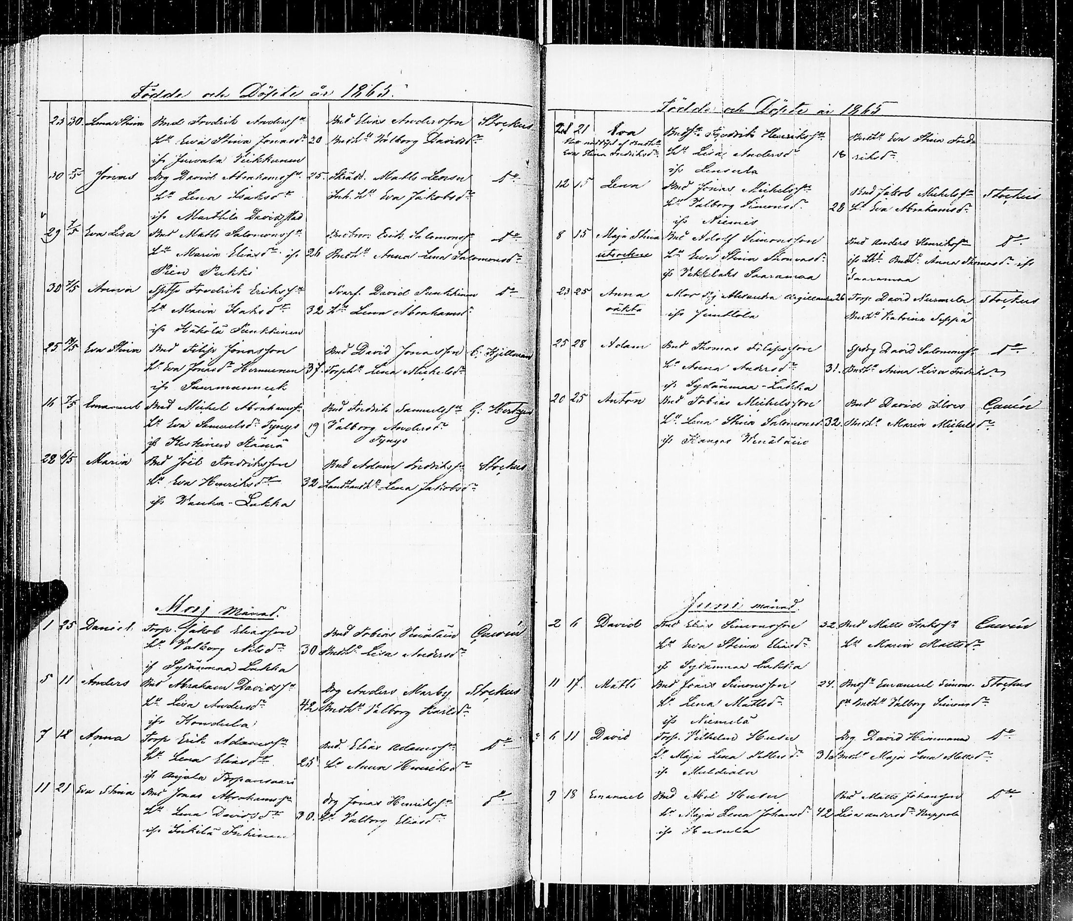 [ ../kirjat/Kirkonkirjat/luumaki/syntyneet-vihityt_1846-1873_uk885/kuvat/125.jpg ]