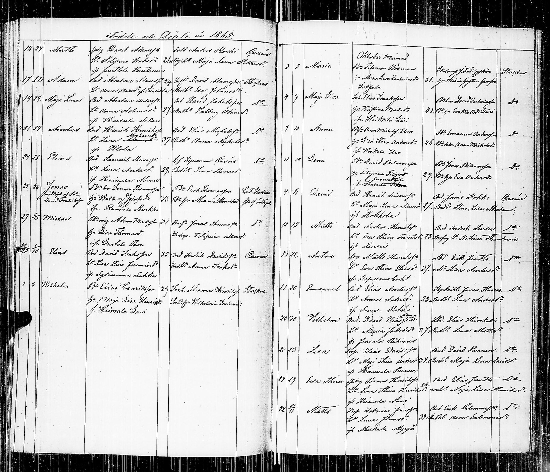 [ ../kirjat/Kirkonkirjat/luumaki/syntyneet-vihityt_1846-1873_uk885/kuvat/128.jpg ]