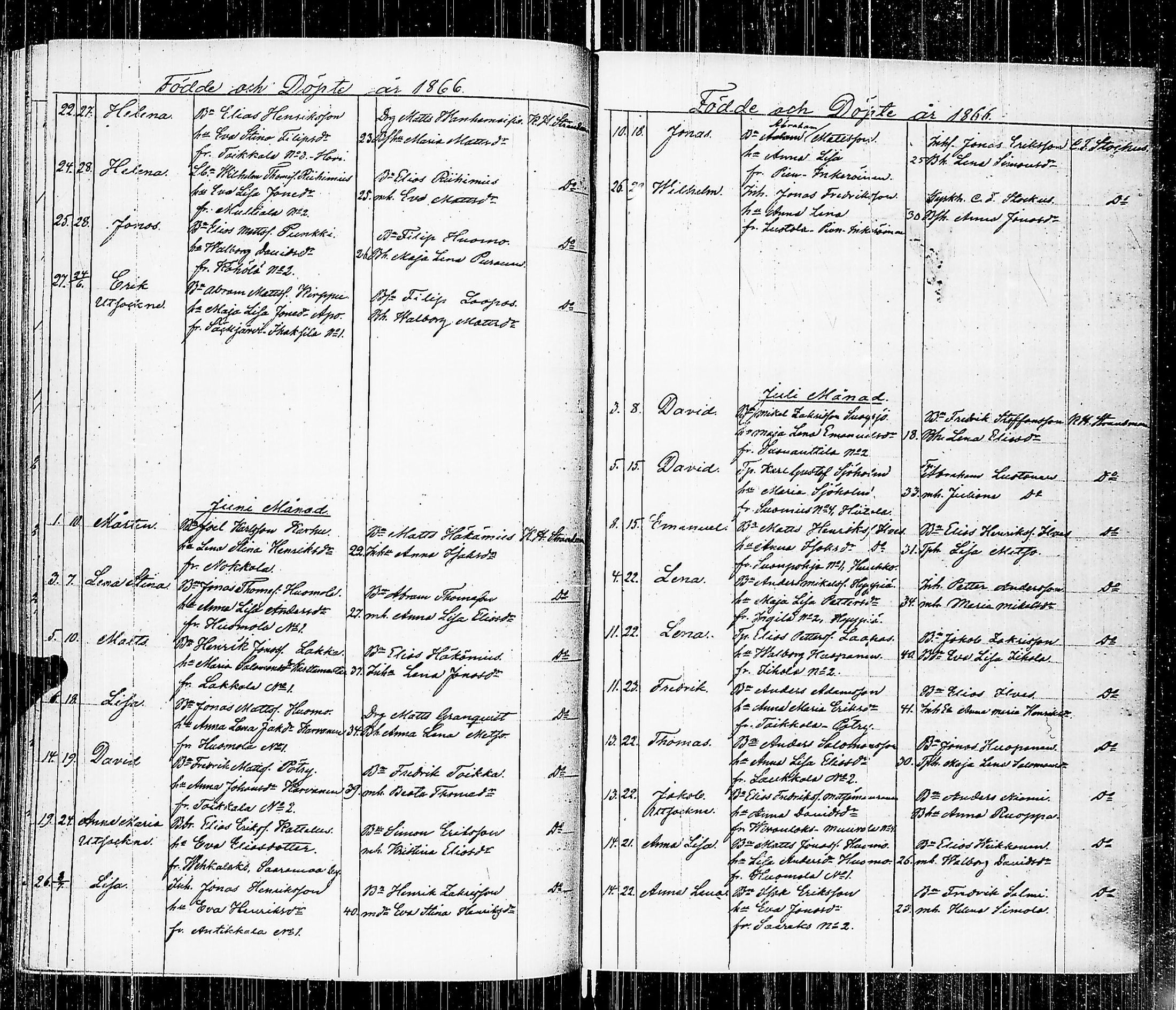 [ ../kirjat/Kirkonkirjat/luumaki/syntyneet-vihityt_1846-1873_uk885/kuvat/134.jpg ]