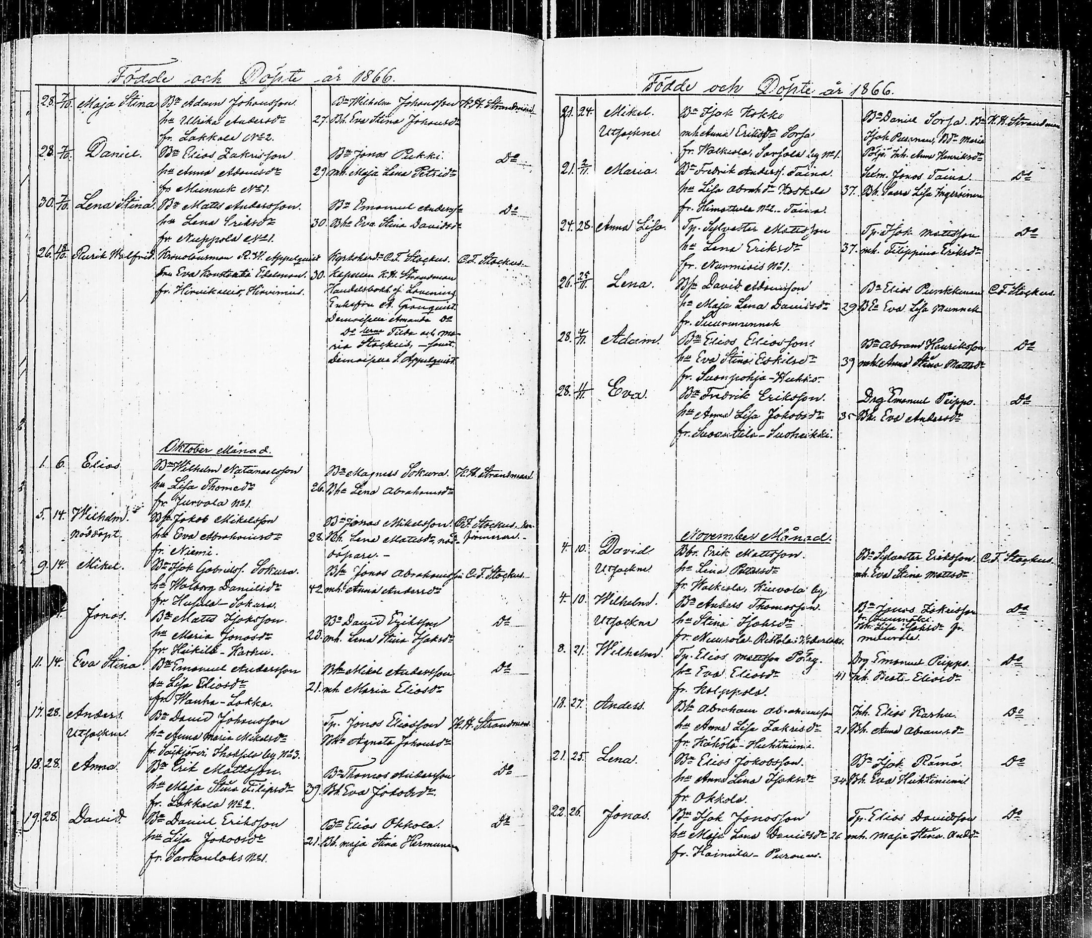 [ ../kirjat/Kirkonkirjat/luumaki/syntyneet-vihityt_1846-1873_uk885/kuvat/136.jpg ]