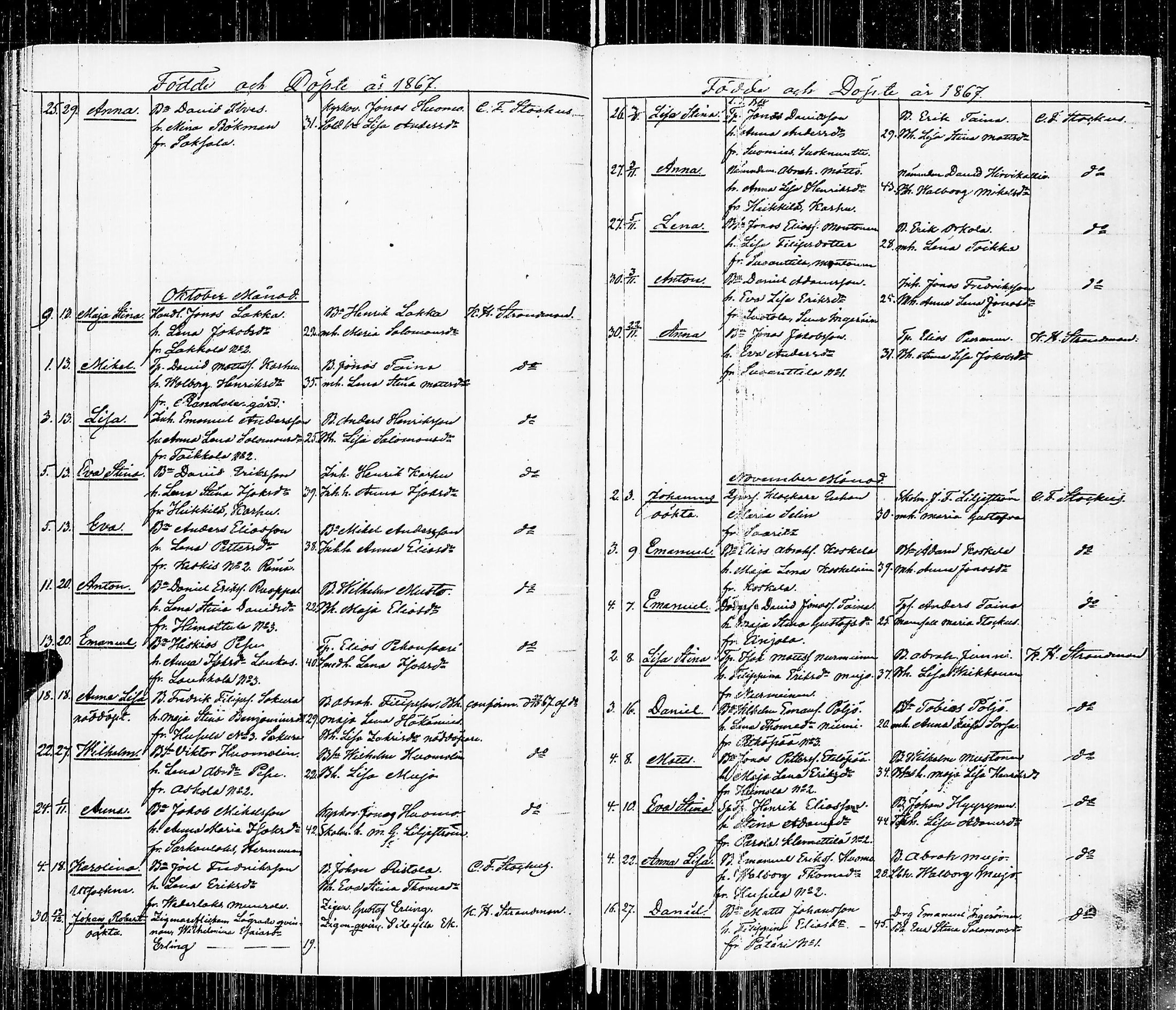 [ ../kirjat/Kirkonkirjat/luumaki/syntyneet-vihityt_1846-1873_uk885/kuvat/144.jpg ]
