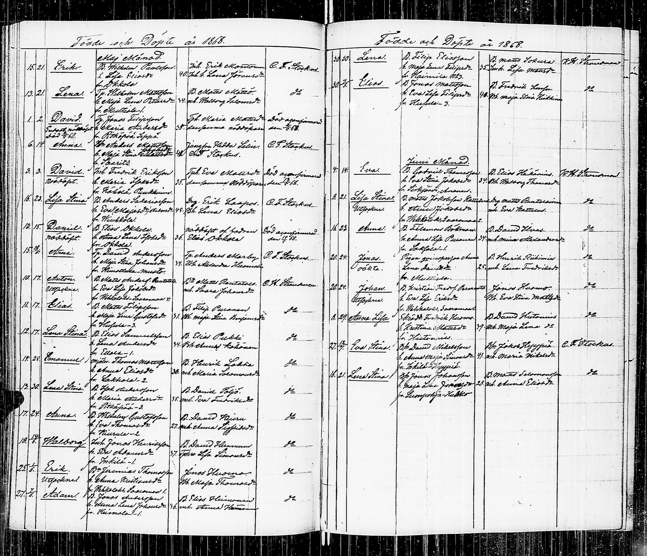[ ../kirjat/Kirkonkirjat/luumaki/syntyneet-vihityt_1846-1873_uk885/kuvat/148.jpg ]