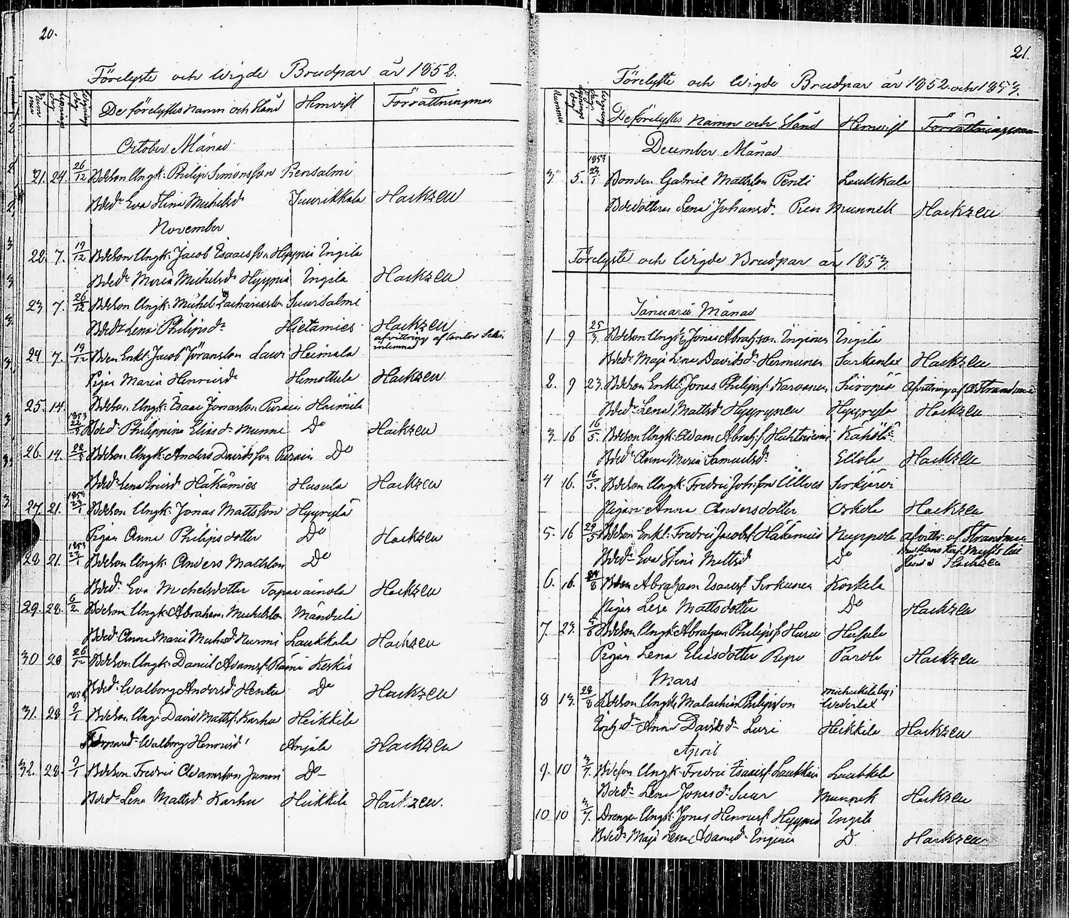 [ ../kirjat/Kirkonkirjat/luumaki/syntyneet-vihityt_1846-1873_uk885/kuvat/16.jpg ]