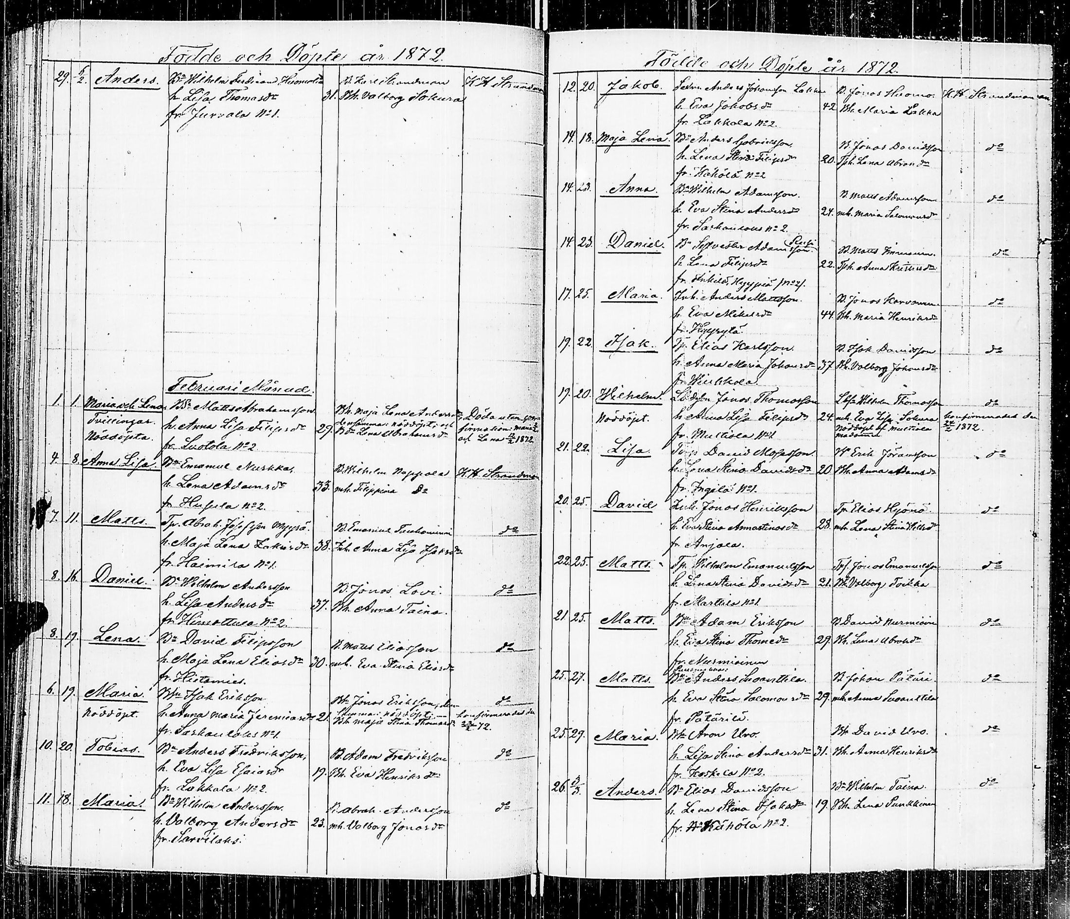 [ ../kirjat/Kirkonkirjat/luumaki/syntyneet-vihityt_1846-1873_uk885/kuvat/173.jpg ]