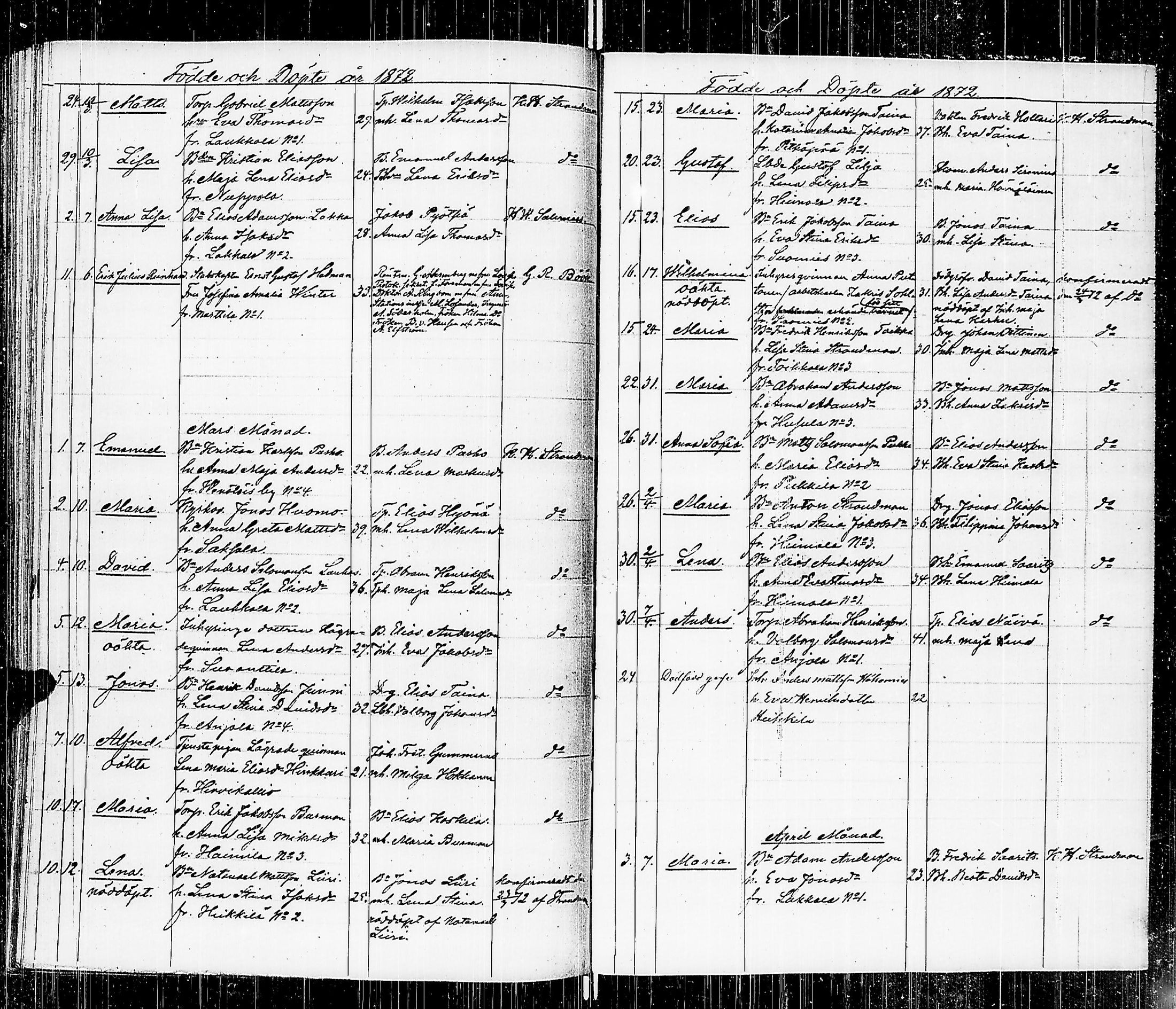 [ ../kirjat/Kirkonkirjat/luumaki/syntyneet-vihityt_1846-1873_uk885/kuvat/174.jpg ]