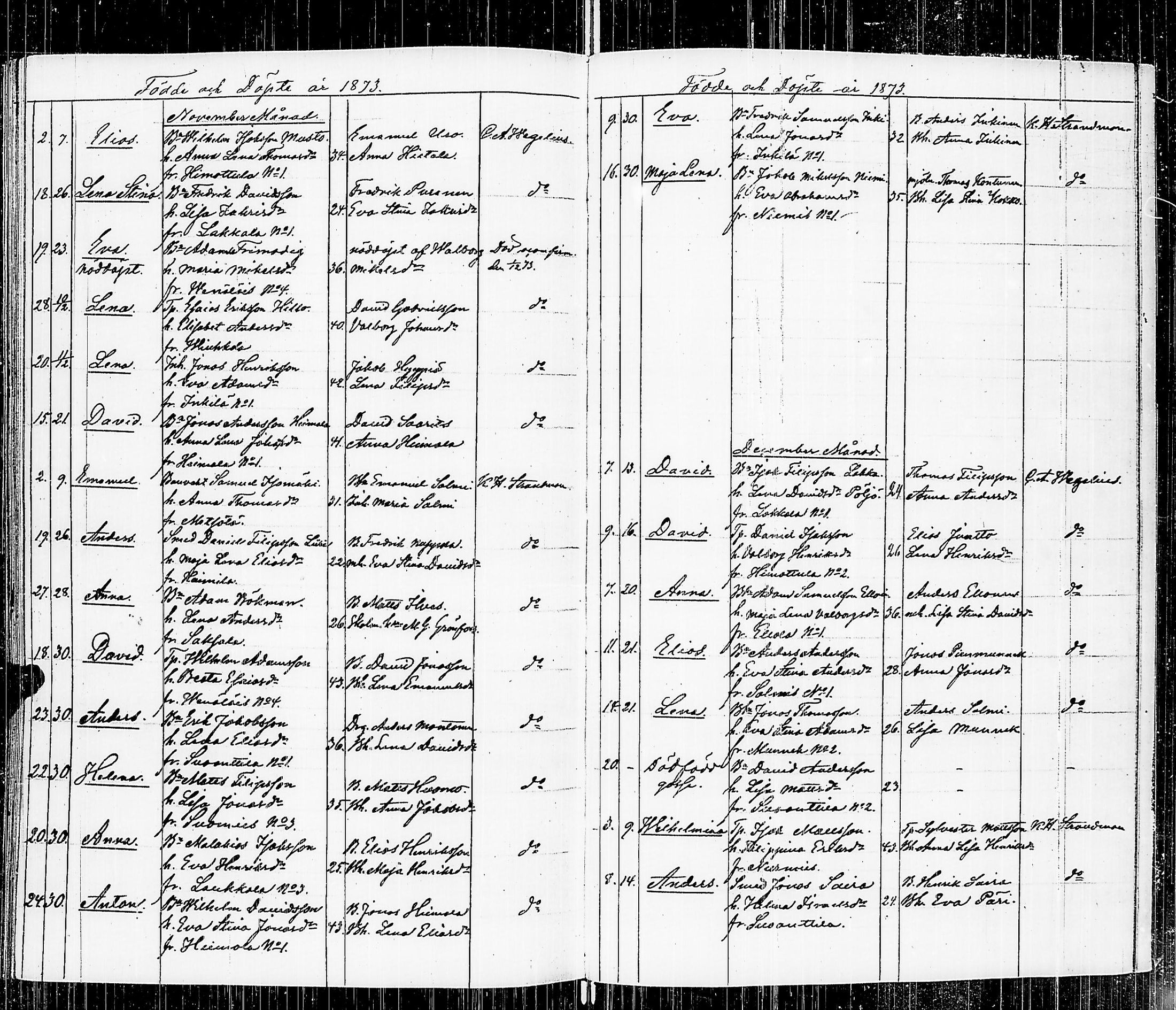 [ ../kirjat/Kirkonkirjat/luumaki/syntyneet-vihityt_1846-1873_uk885/kuvat/187.jpg ]
