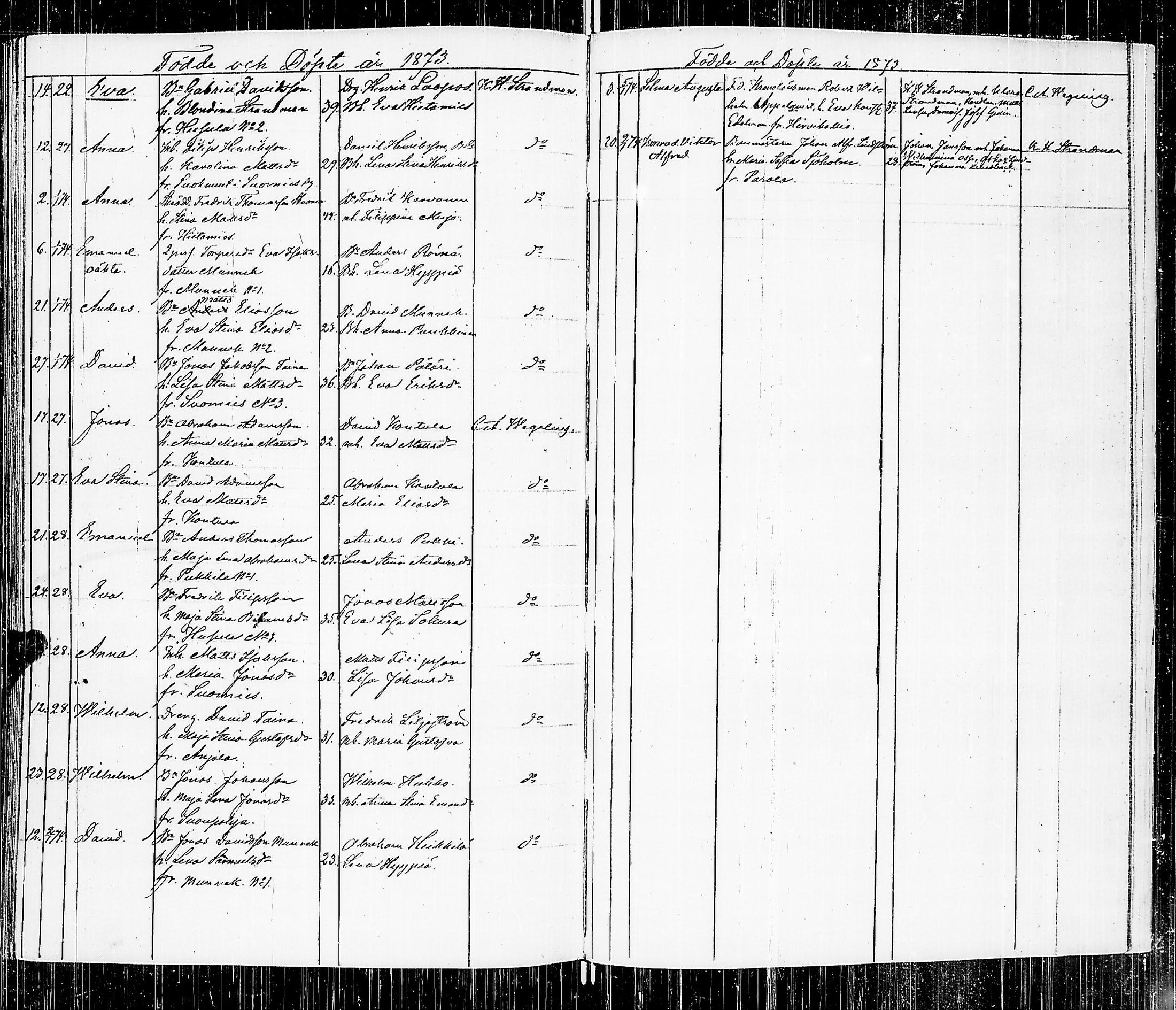 [ ../kirjat/Kirkonkirjat/luumaki/syntyneet-vihityt_1846-1873_uk885/kuvat/188.jpg ]