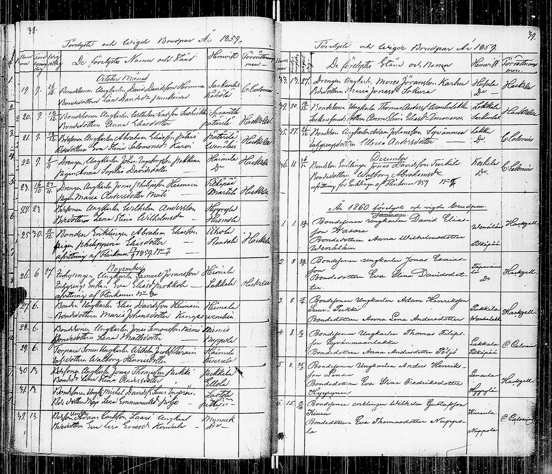 [ ../kirjat/Kirkonkirjat/luumaki/syntyneet-vihityt_1846-1873_uk885/kuvat/25.jpg ]