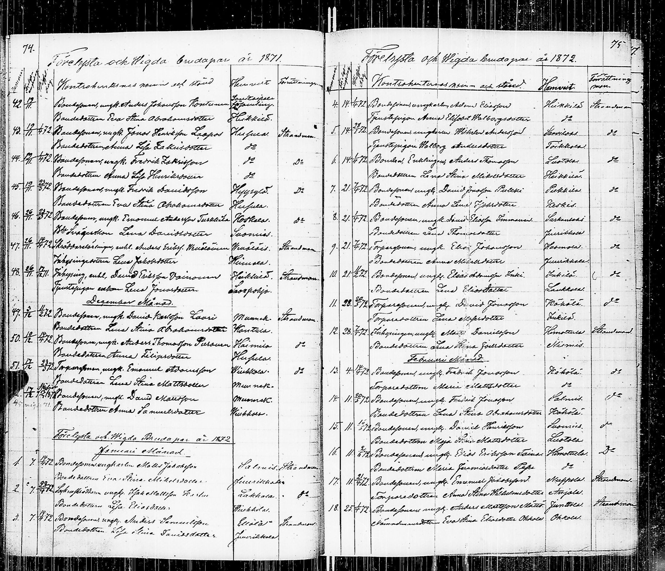 [ ../kirjat/Kirkonkirjat/luumaki/syntyneet-vihityt_1846-1873_uk885/kuvat/43.jpg ]