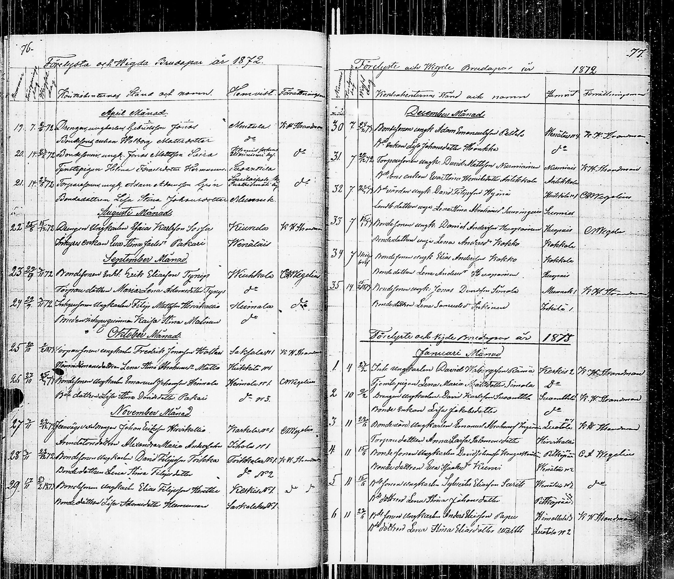 [ ../kirjat/Kirkonkirjat/luumaki/syntyneet-vihityt_1846-1873_uk885/kuvat/44.jpg ]