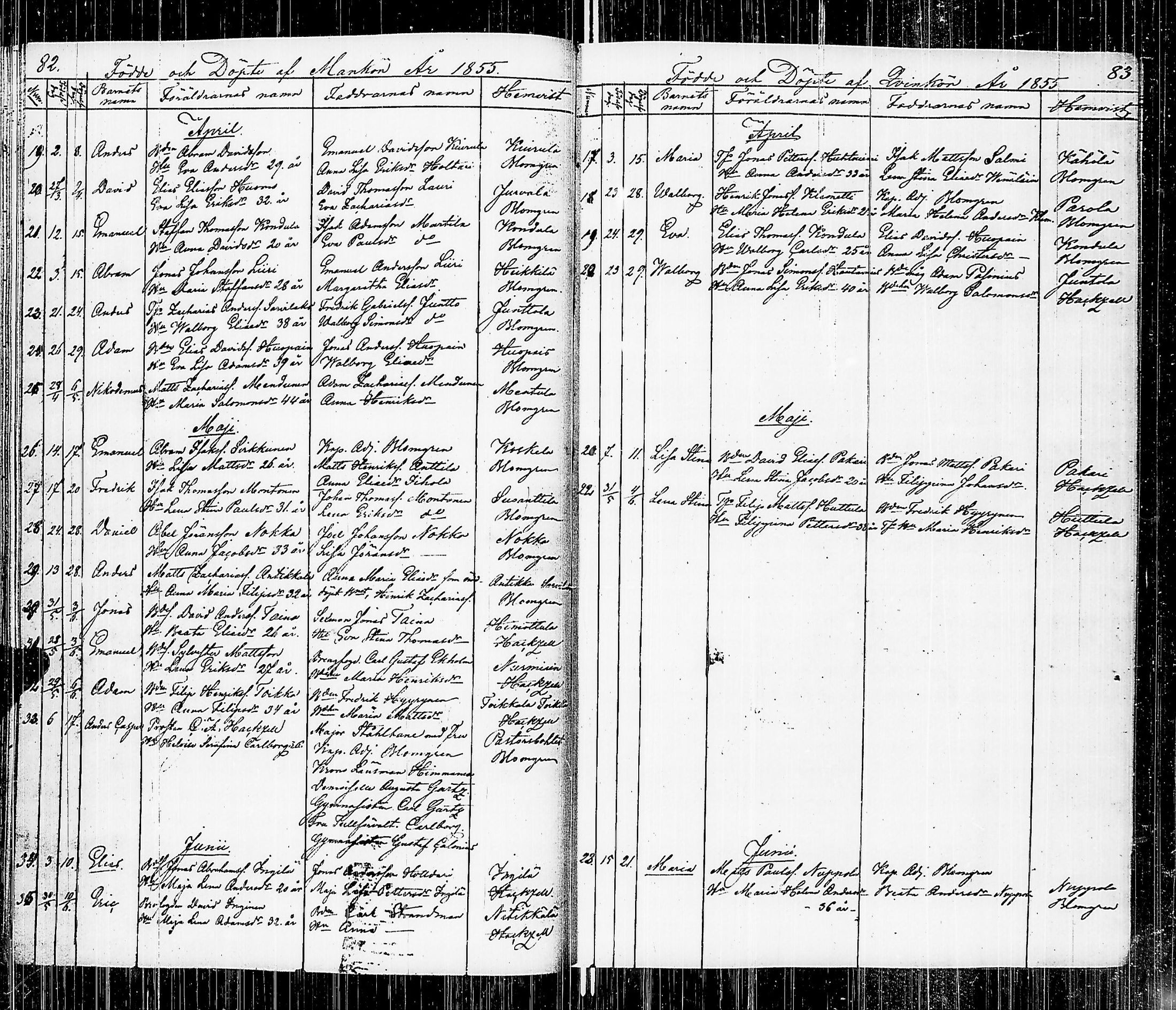 [ ../kirjat/Kirkonkirjat/luumaki/syntyneet-vihityt_1846-1873_uk885/kuvat/47.jpg ]