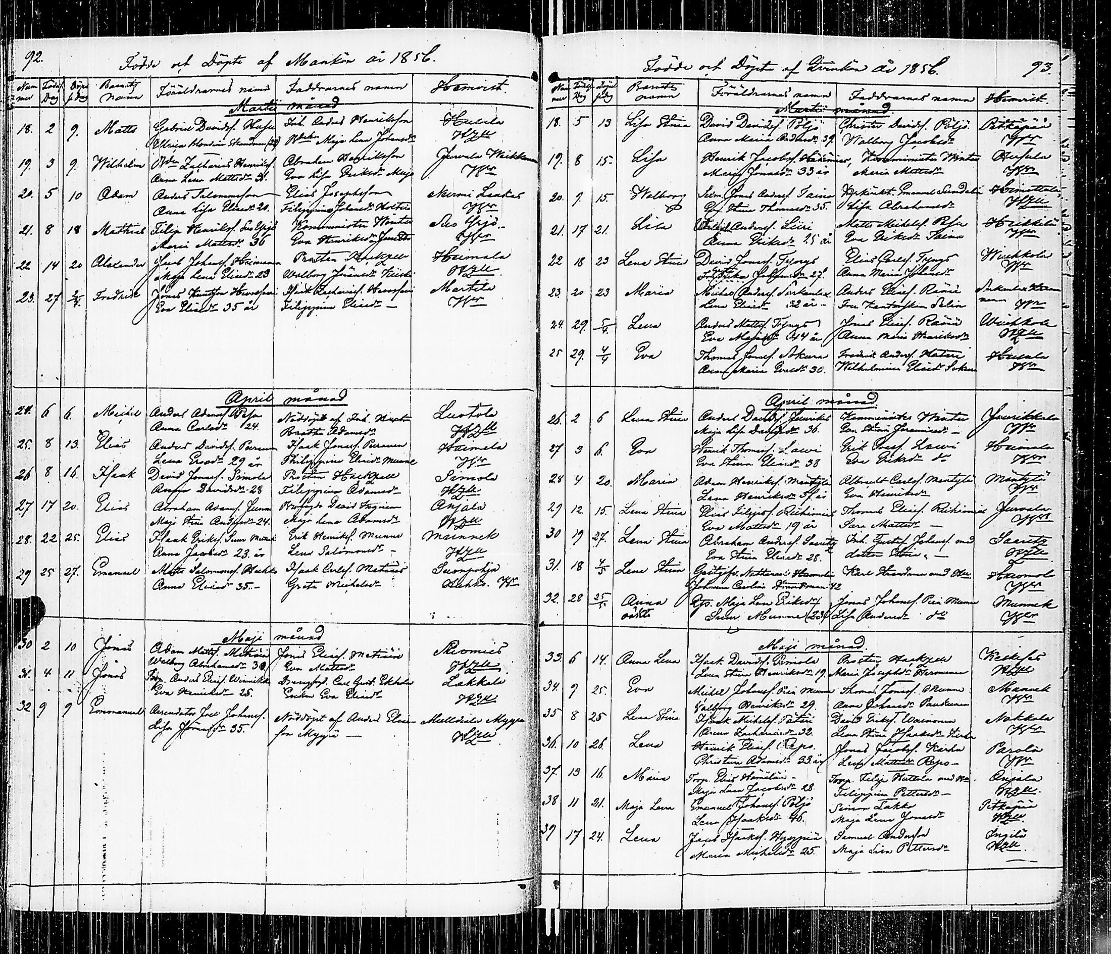 [ ../kirjat/Kirkonkirjat/luumaki/syntyneet-vihityt_1846-1873_uk885/kuvat/52.jpg ]