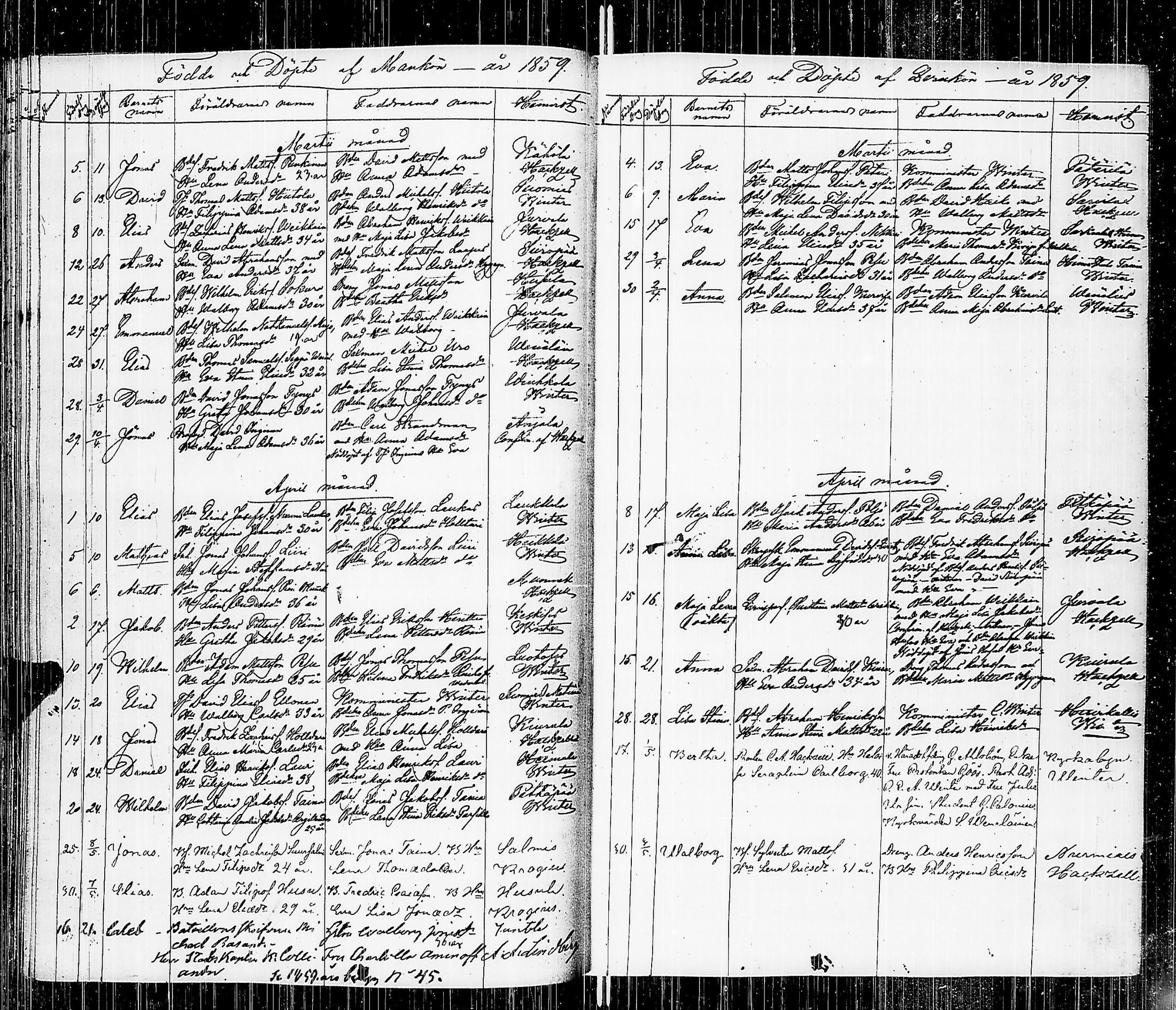 [ ../kirjat/Kirkonkirjat/luumaki/syntyneet-vihityt_1846-1873_uk885/kuvat/64.jpg ]