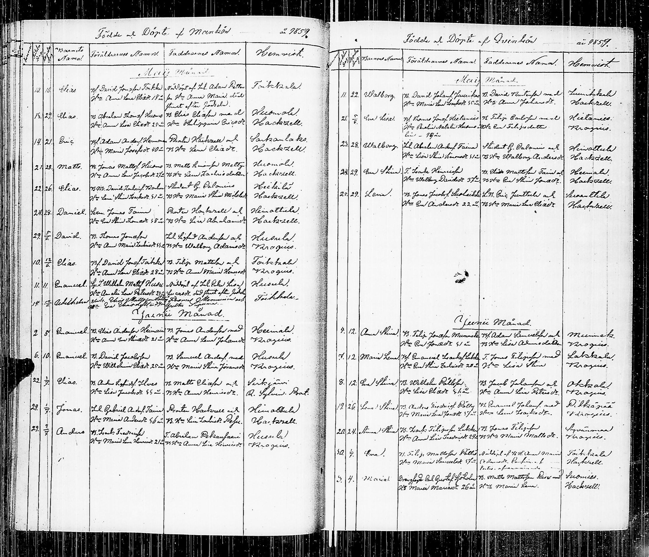 [ ../kirjat/Kirkonkirjat/luumaki/syntyneet-vihityt_1846-1873_uk885/kuvat/65.jpg ]