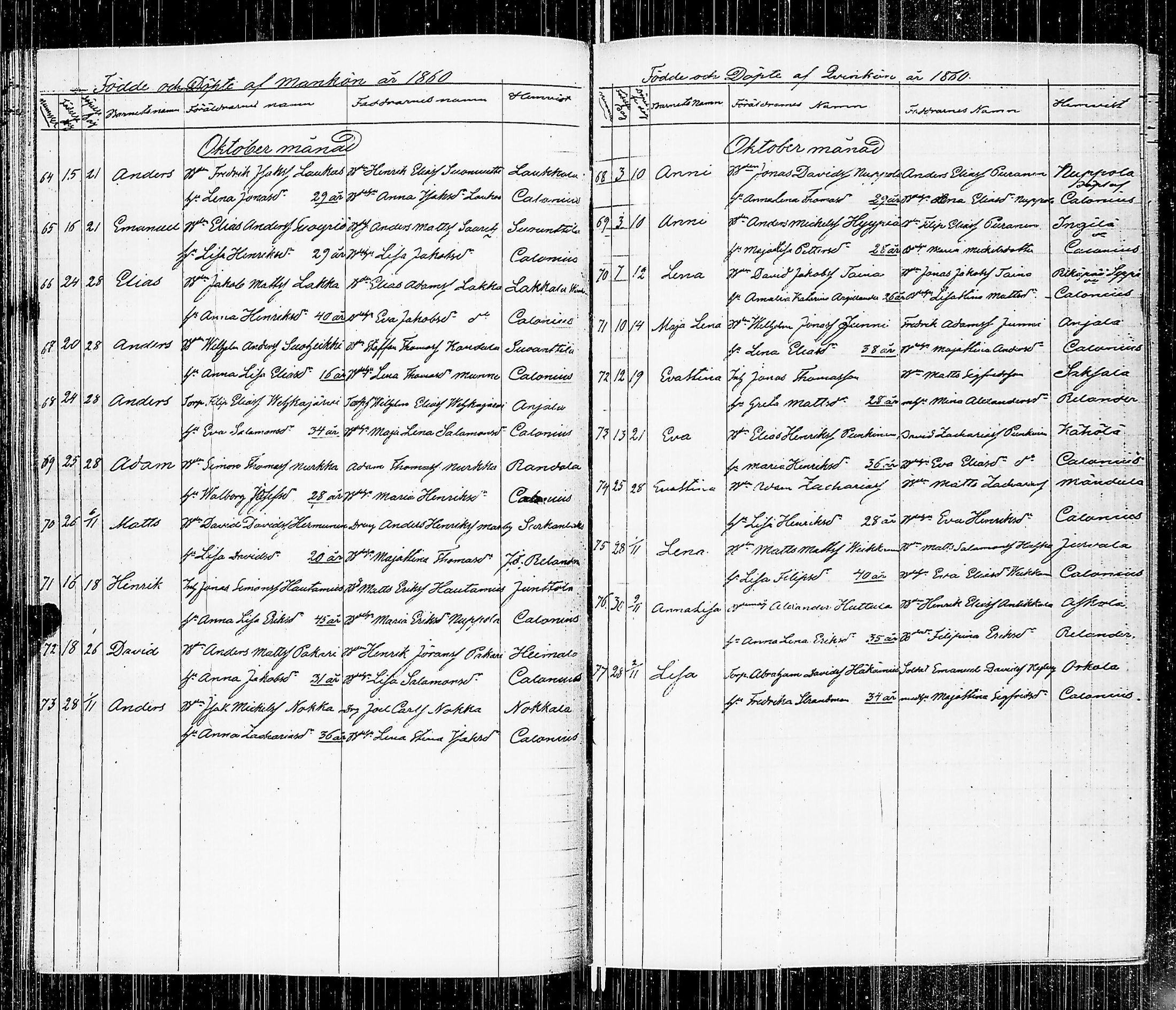 [ ../kirjat/Kirkonkirjat/luumaki/syntyneet-vihityt_1846-1873_uk885/kuvat/78.jpg ]